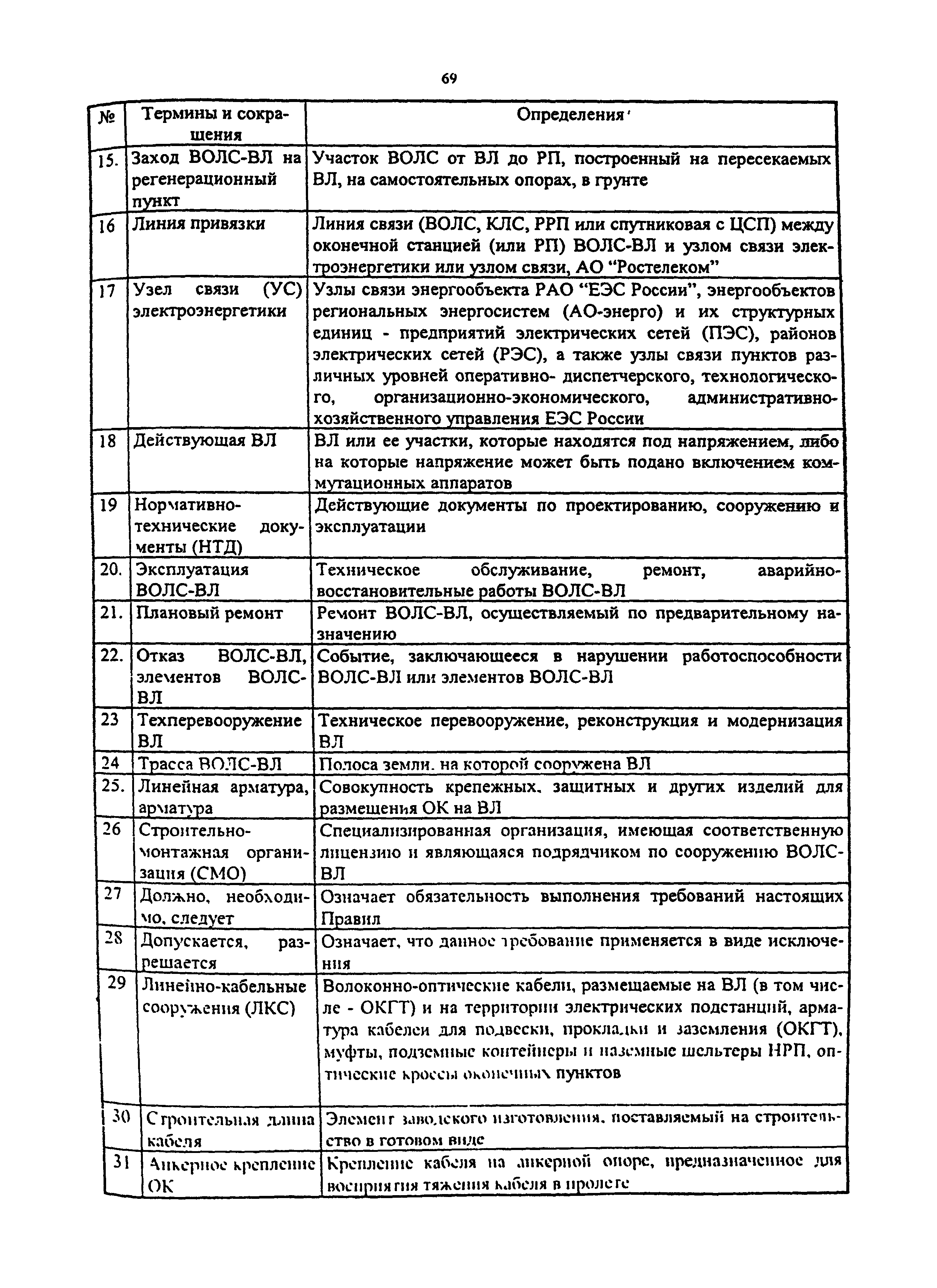 РД 153-34.0-48.518-98