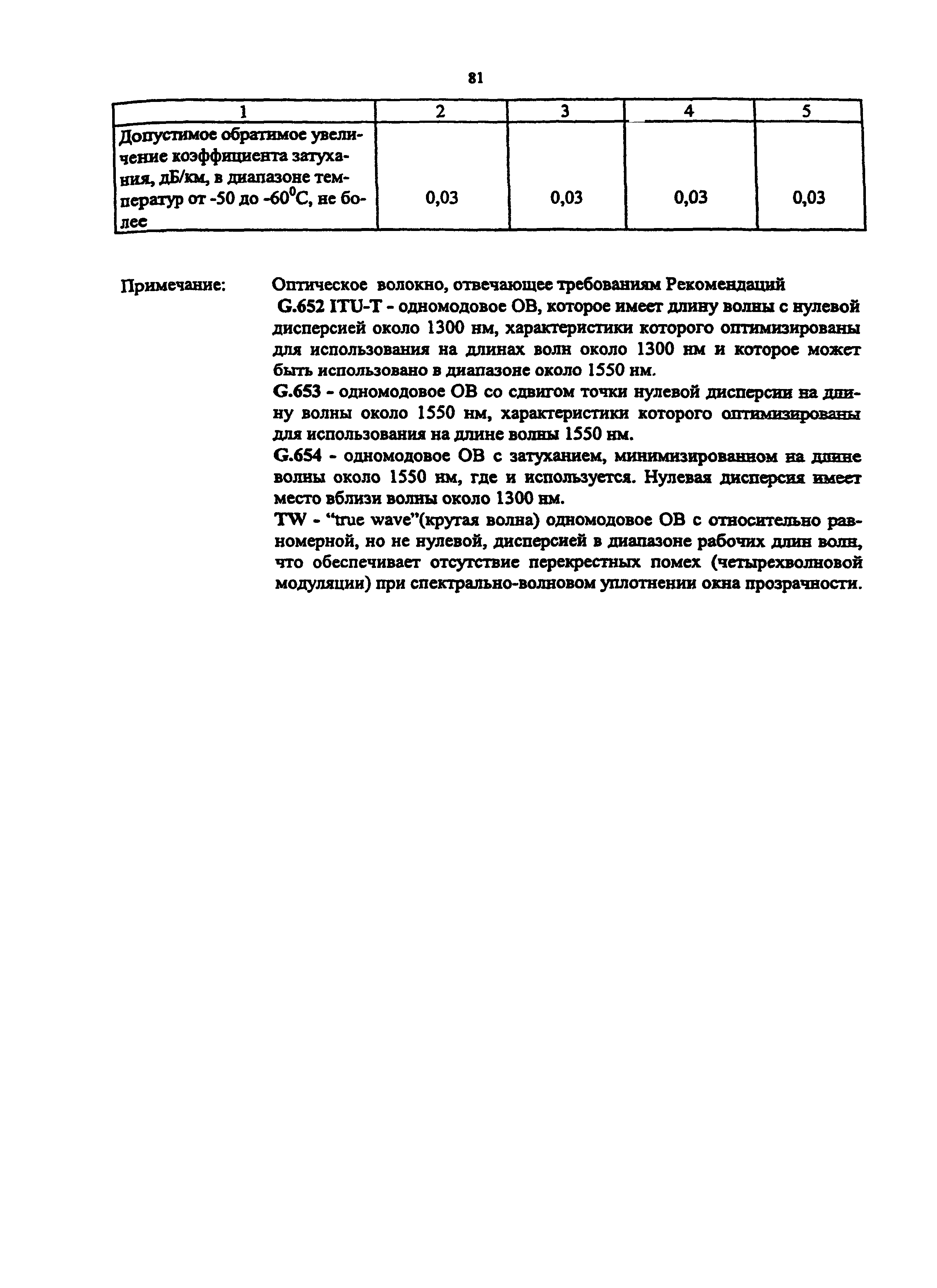 РД 153-34.0-48.518-98