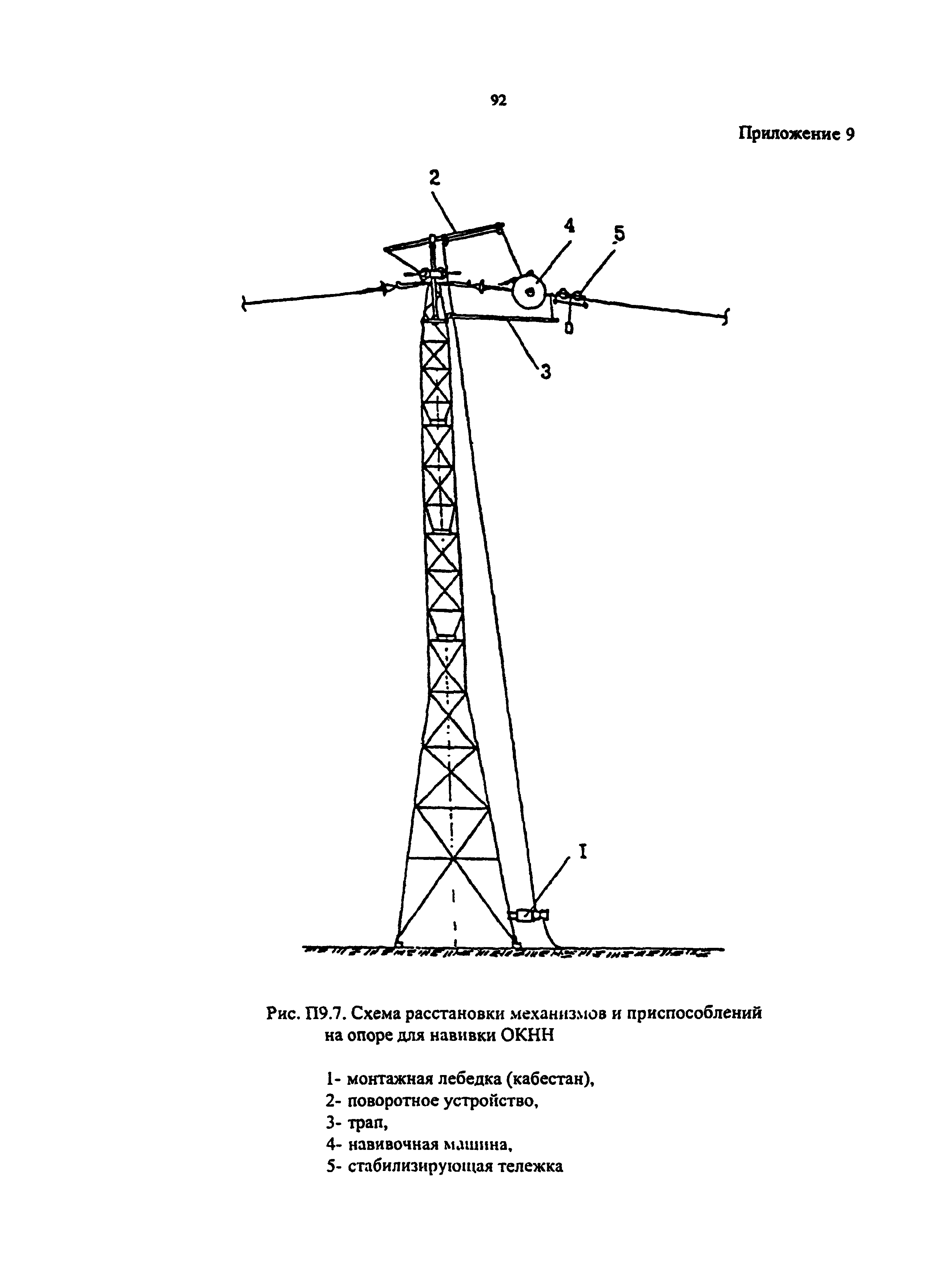 РД 153-34.0-48.518-98