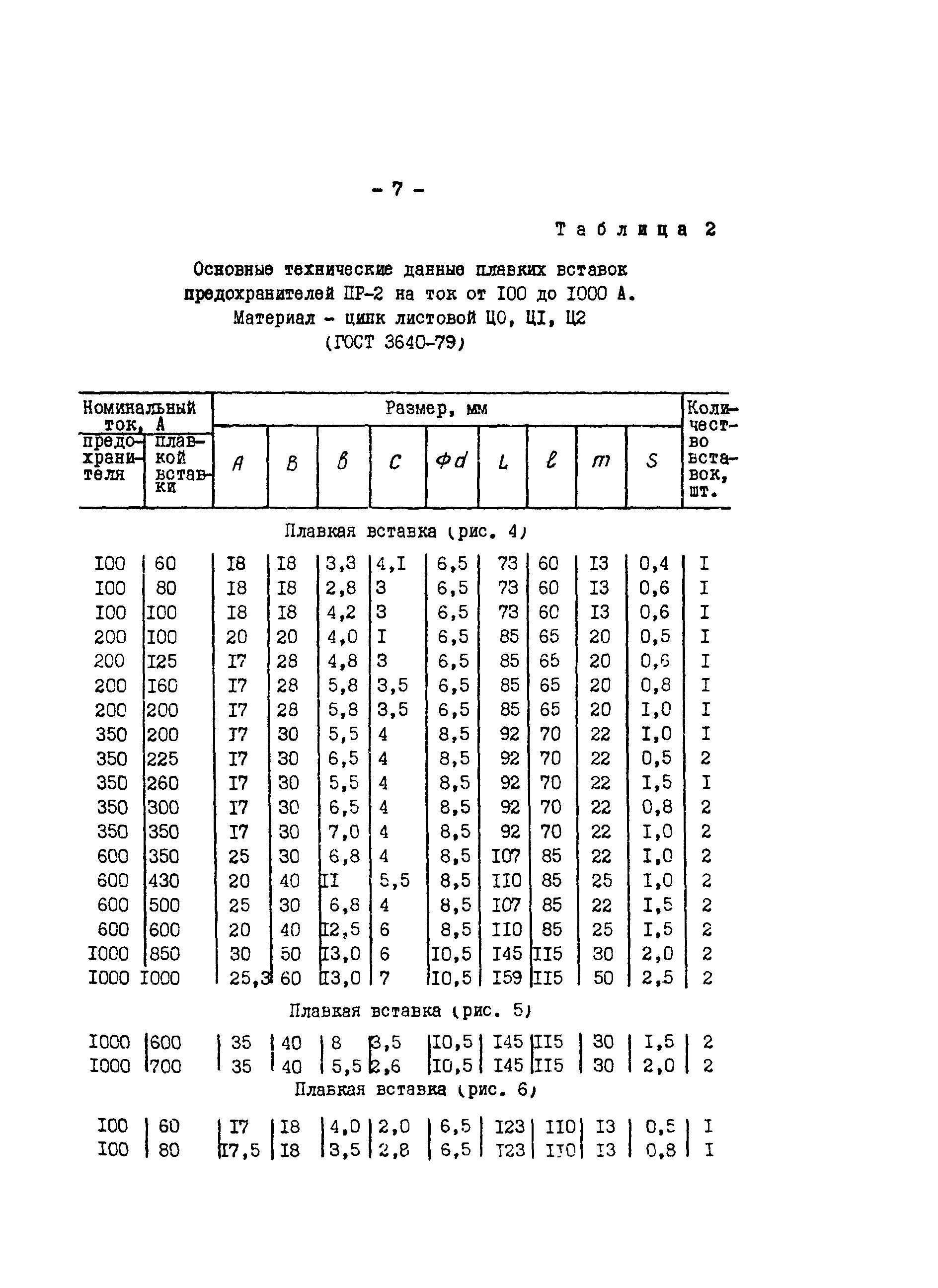 СО 34.47.618