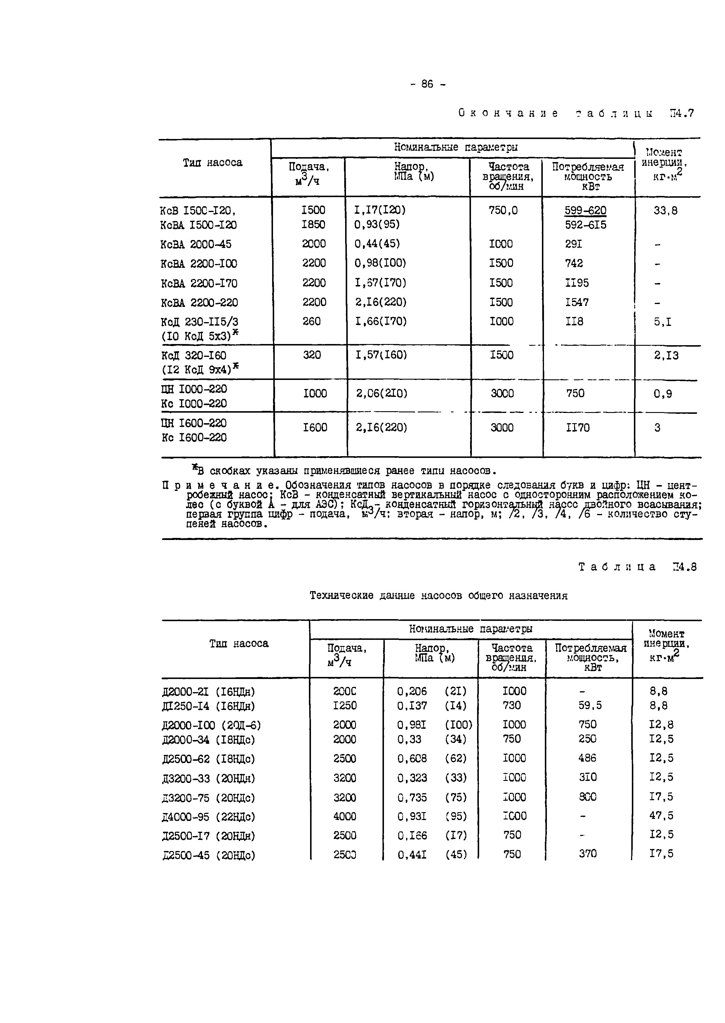 СО 34.47.616