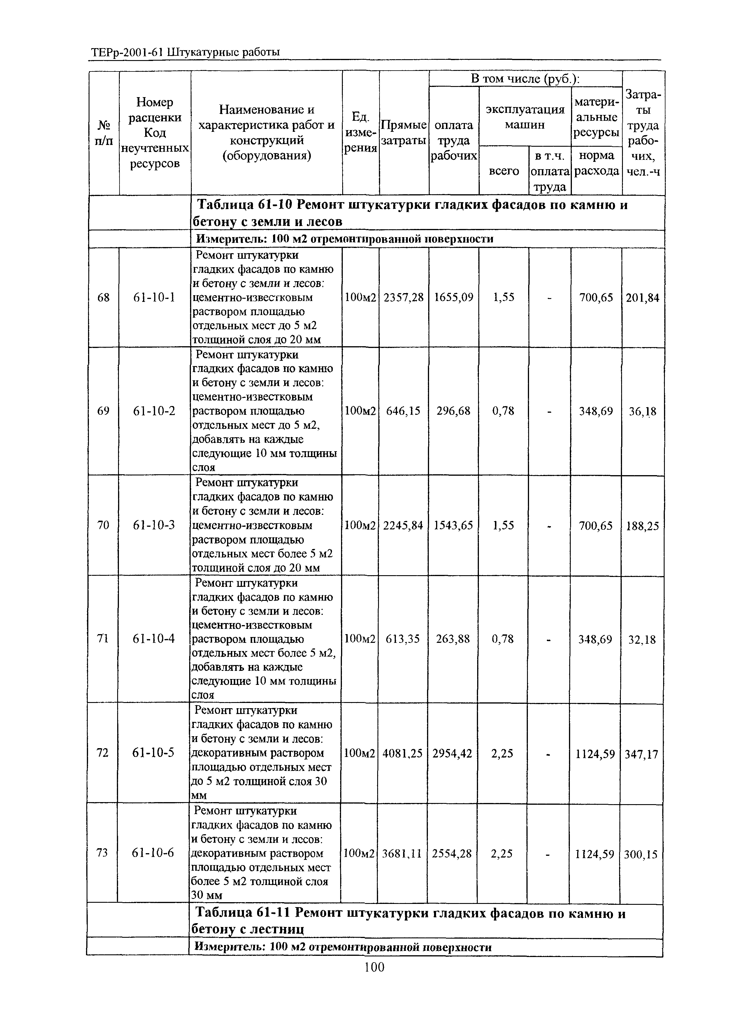 ТЕРр Белгородская область 2001-61