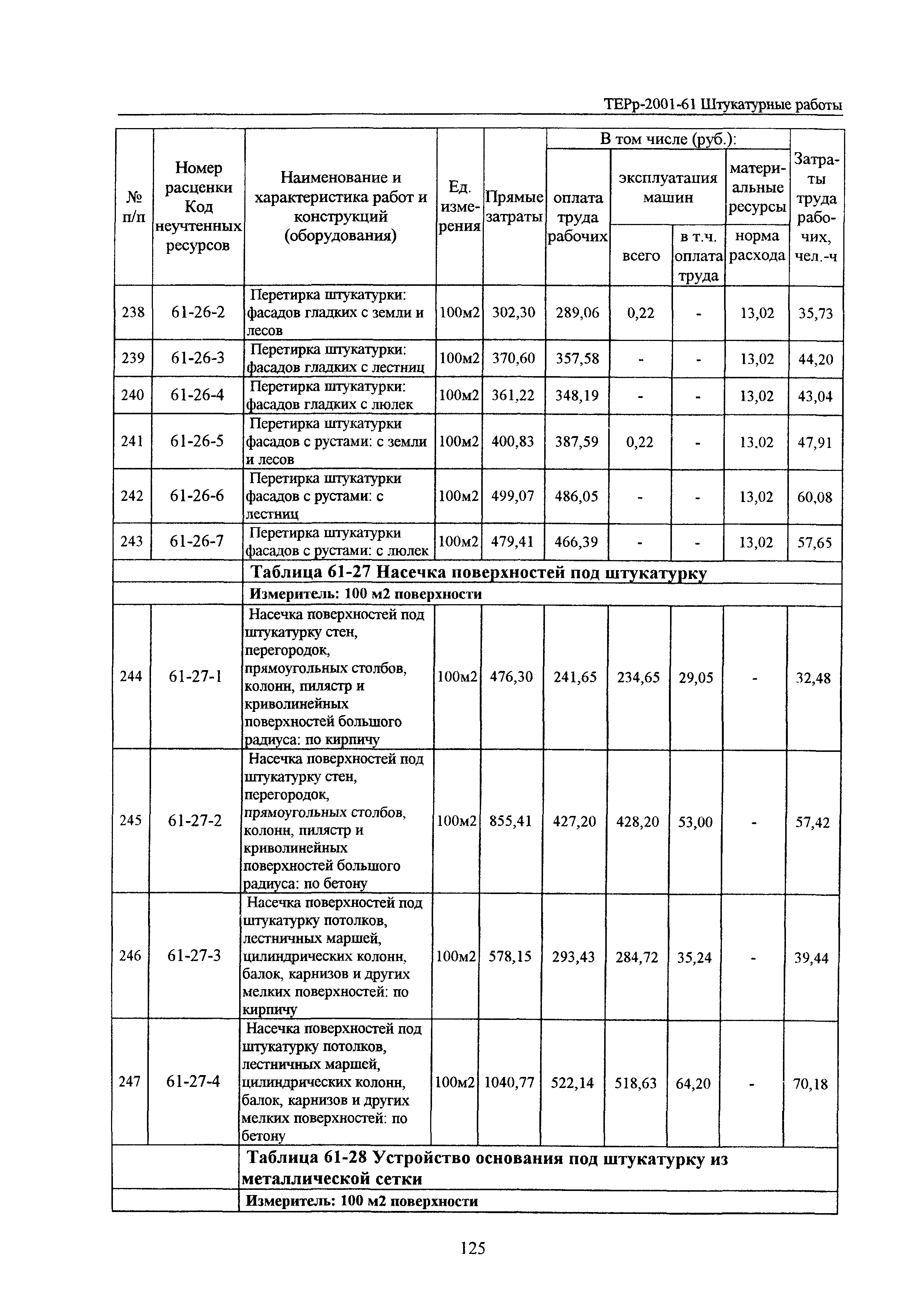 ТЕРр Белгородская область 2001-61