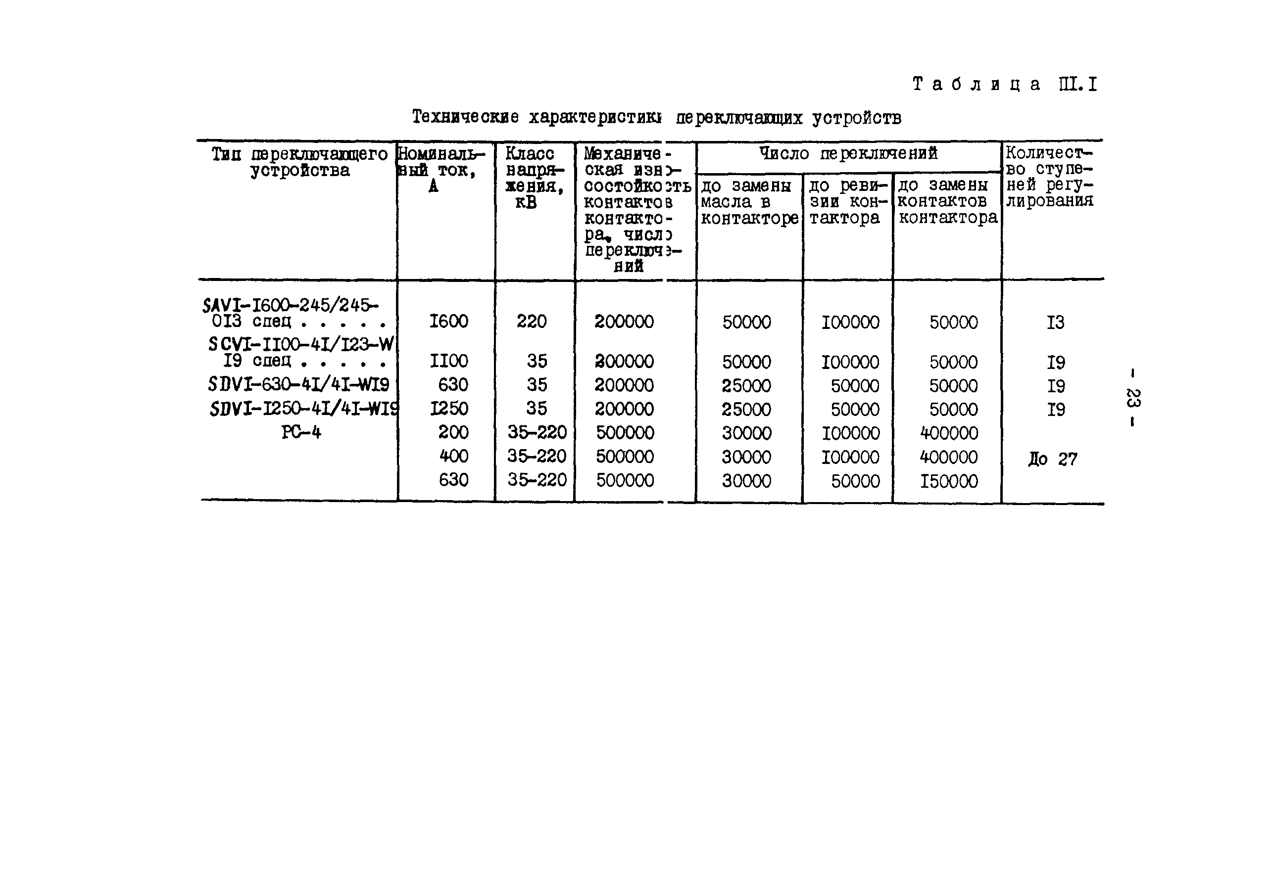 СО 34.46.606-81