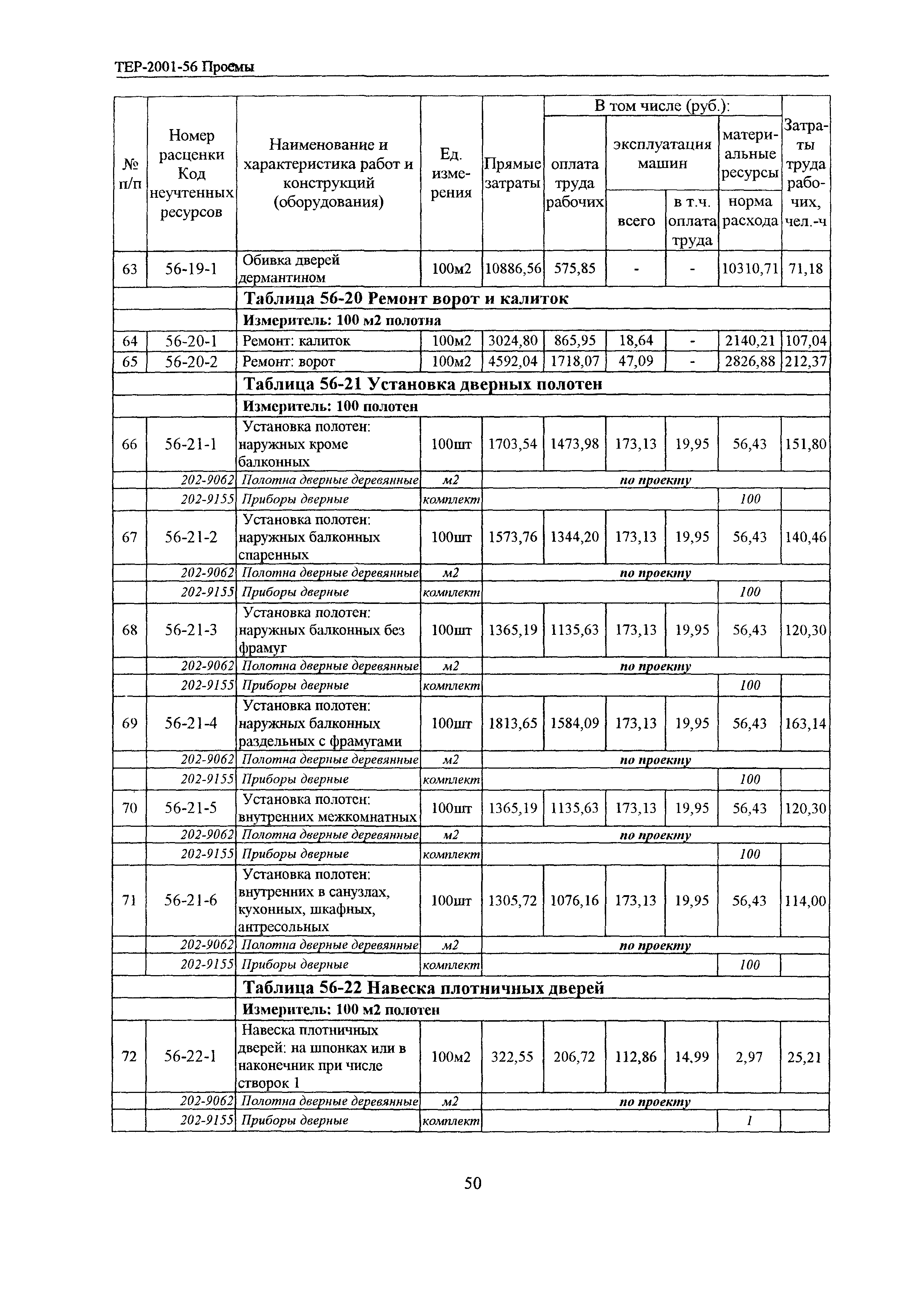 ТЕРр Белгородская область 2001-56