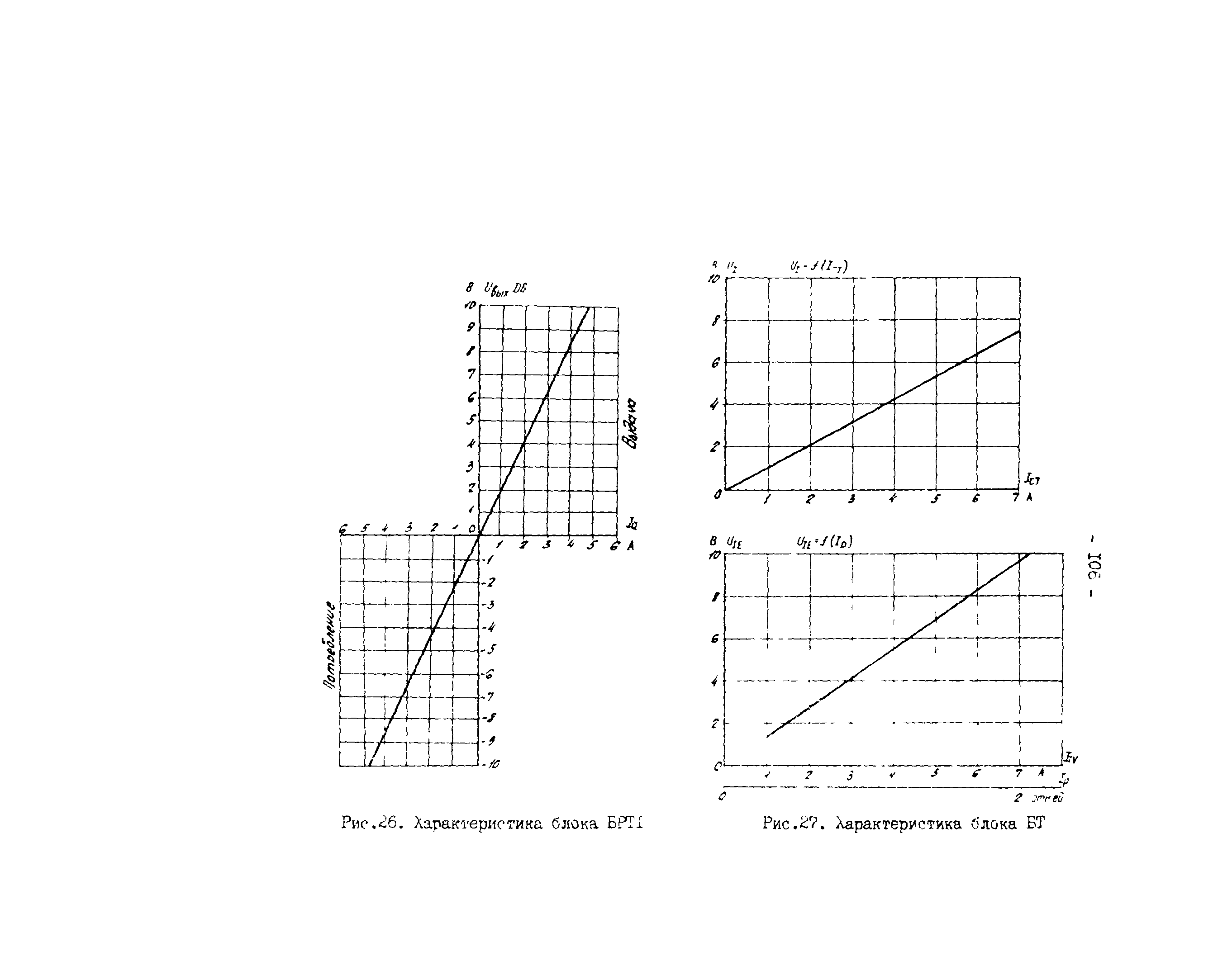 СО 34.45.625