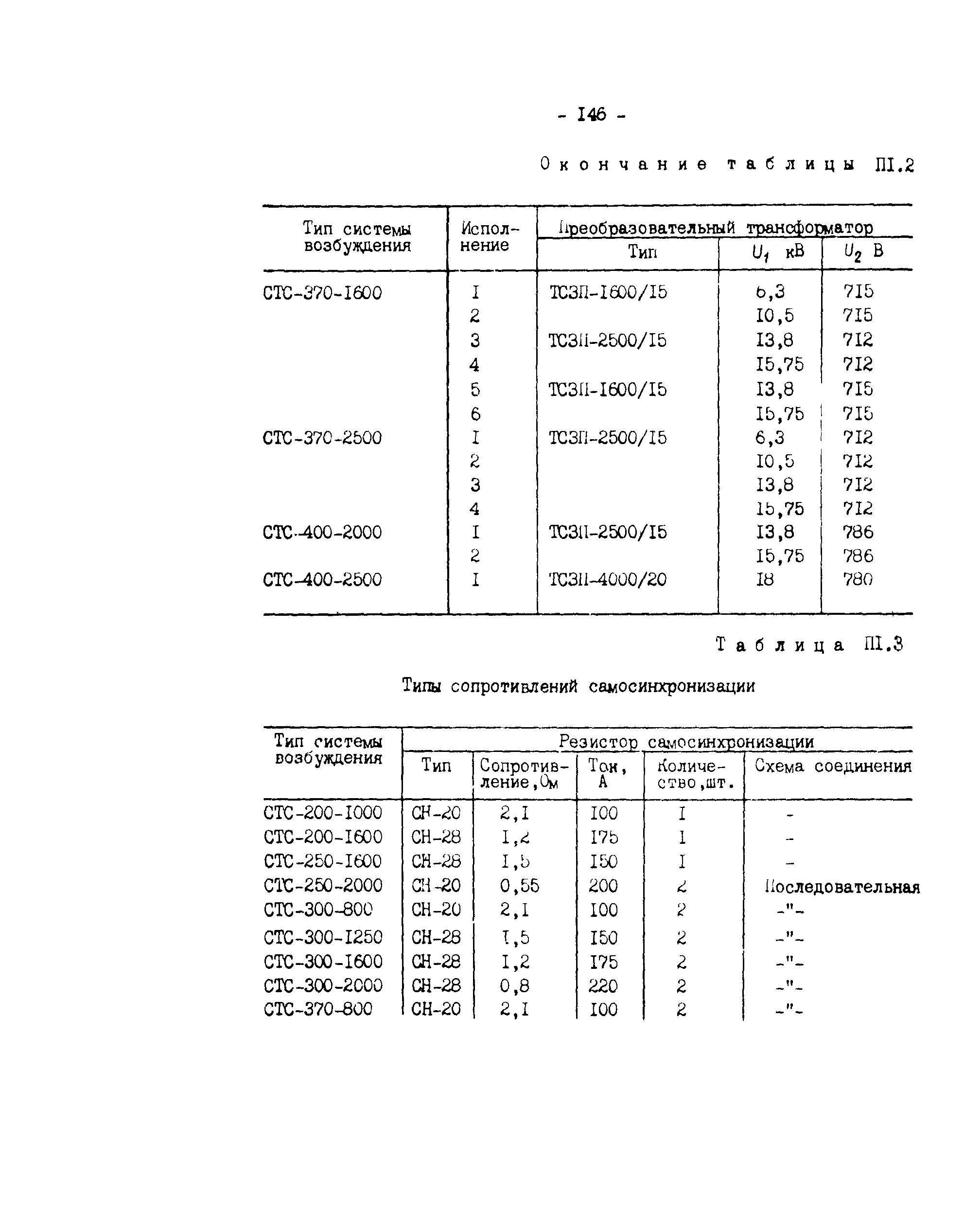 СО 34.45.625