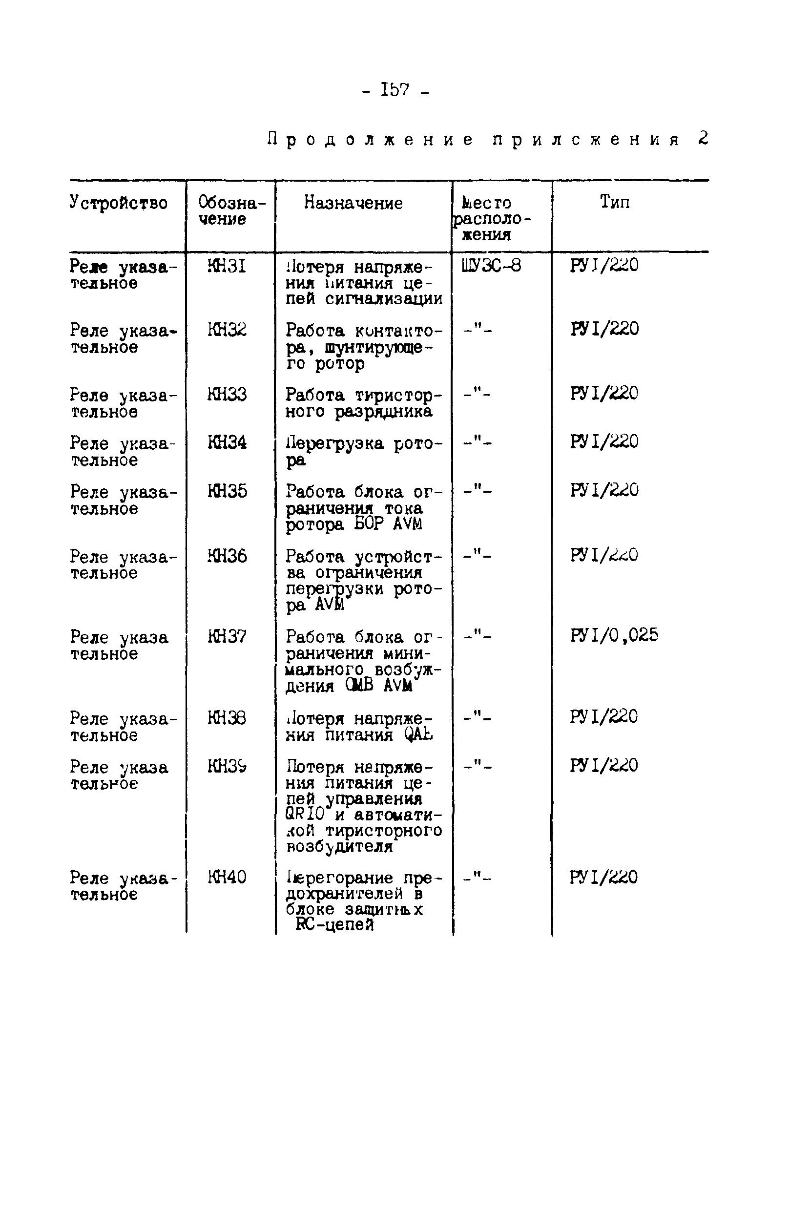 СО 34.45.625