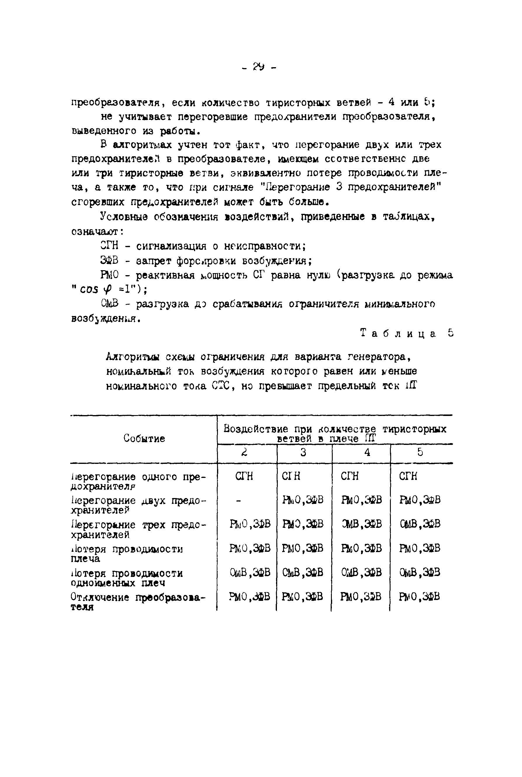 СО 34.45.625