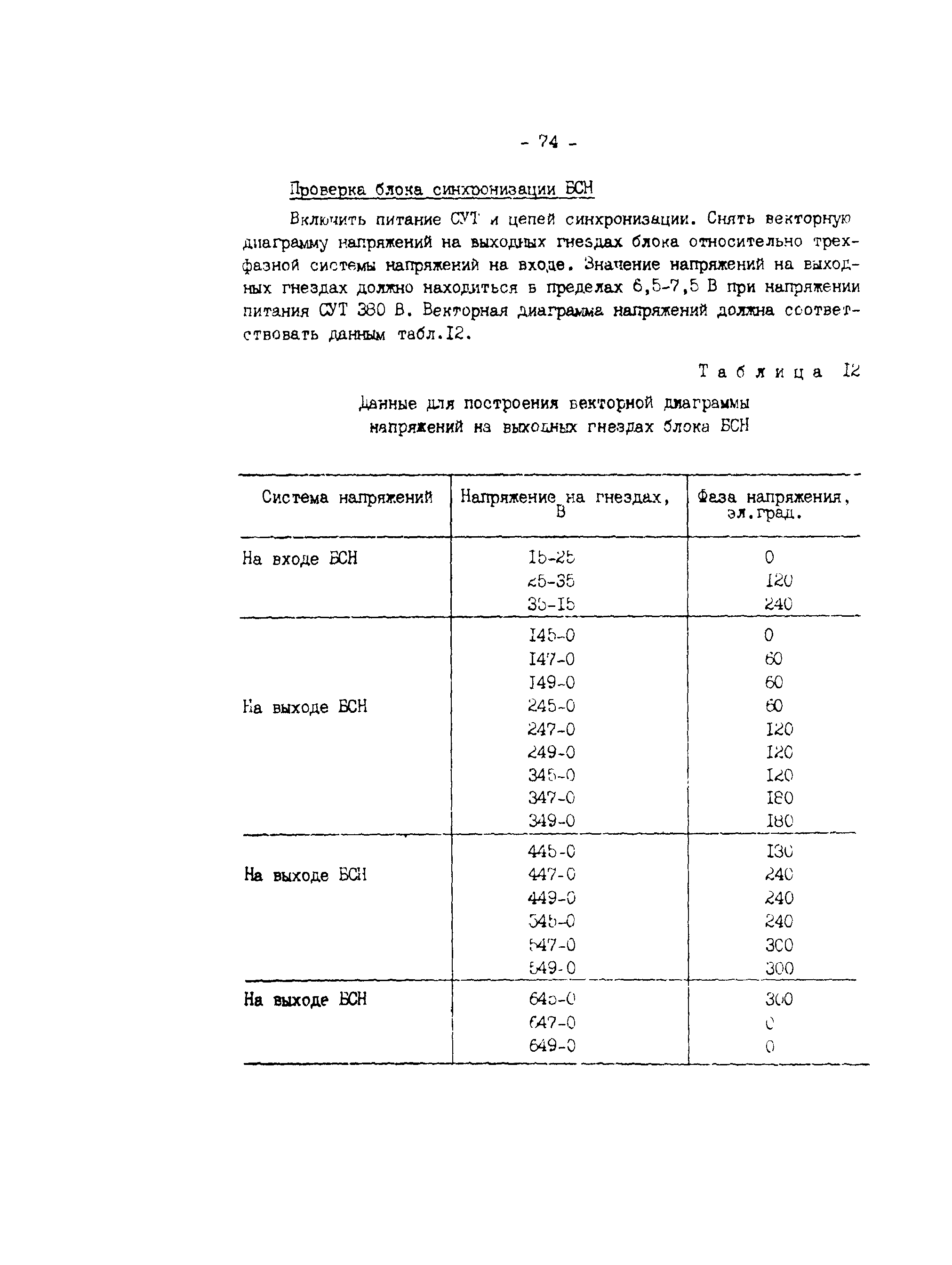 СО 34.45.625