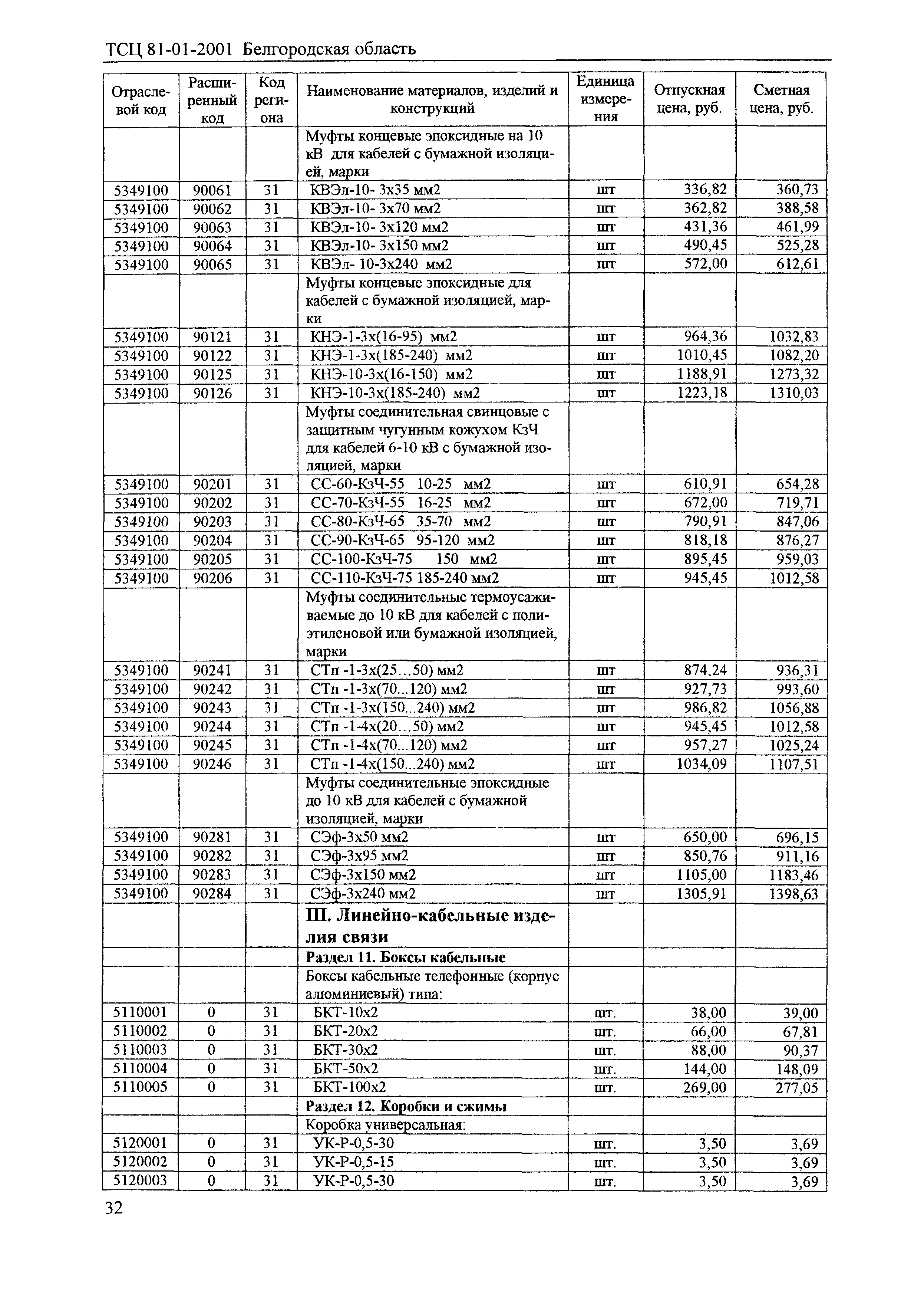 ТСЦ Белгородская область 81-01-2001