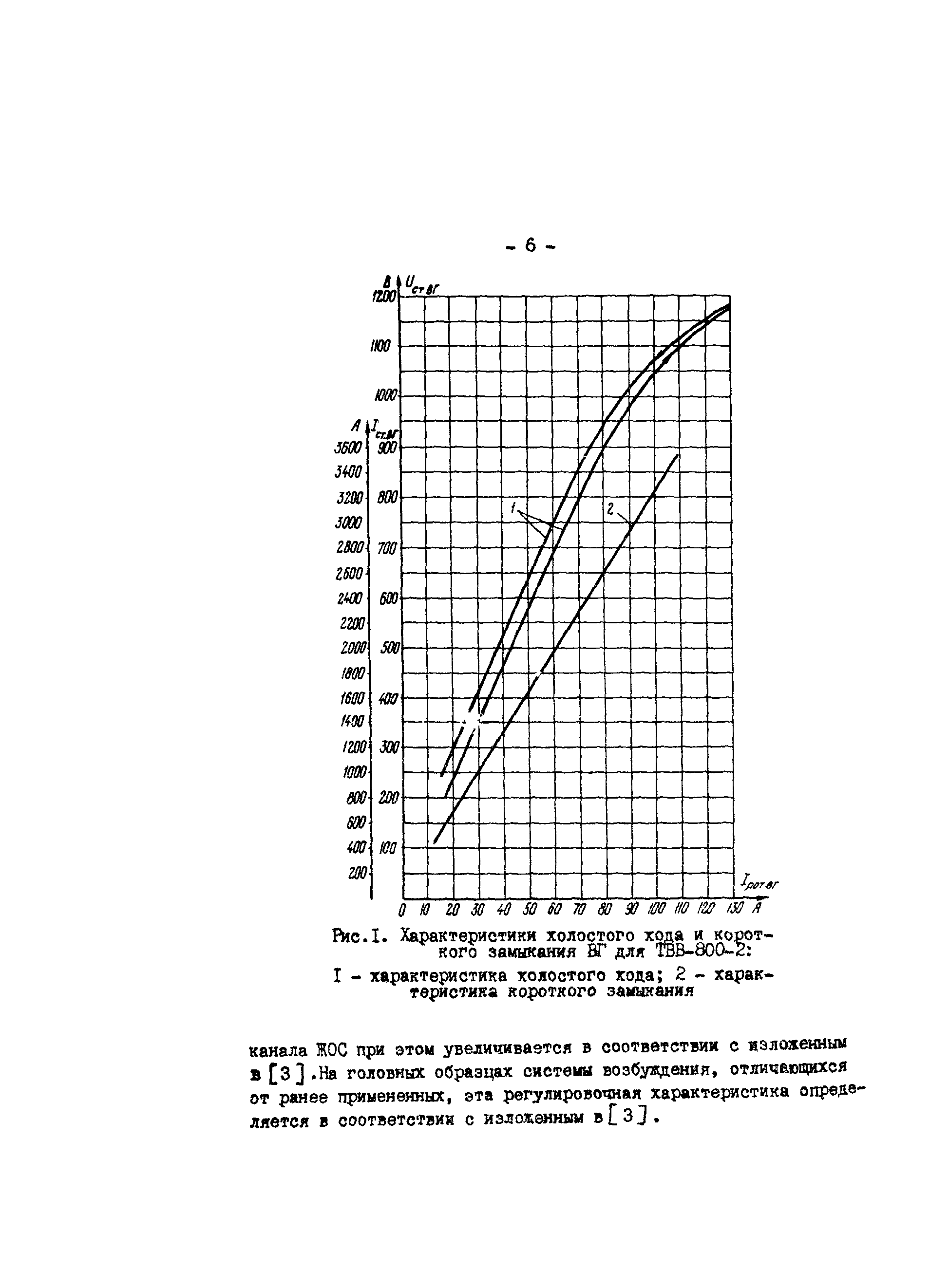 СО 34.45.622