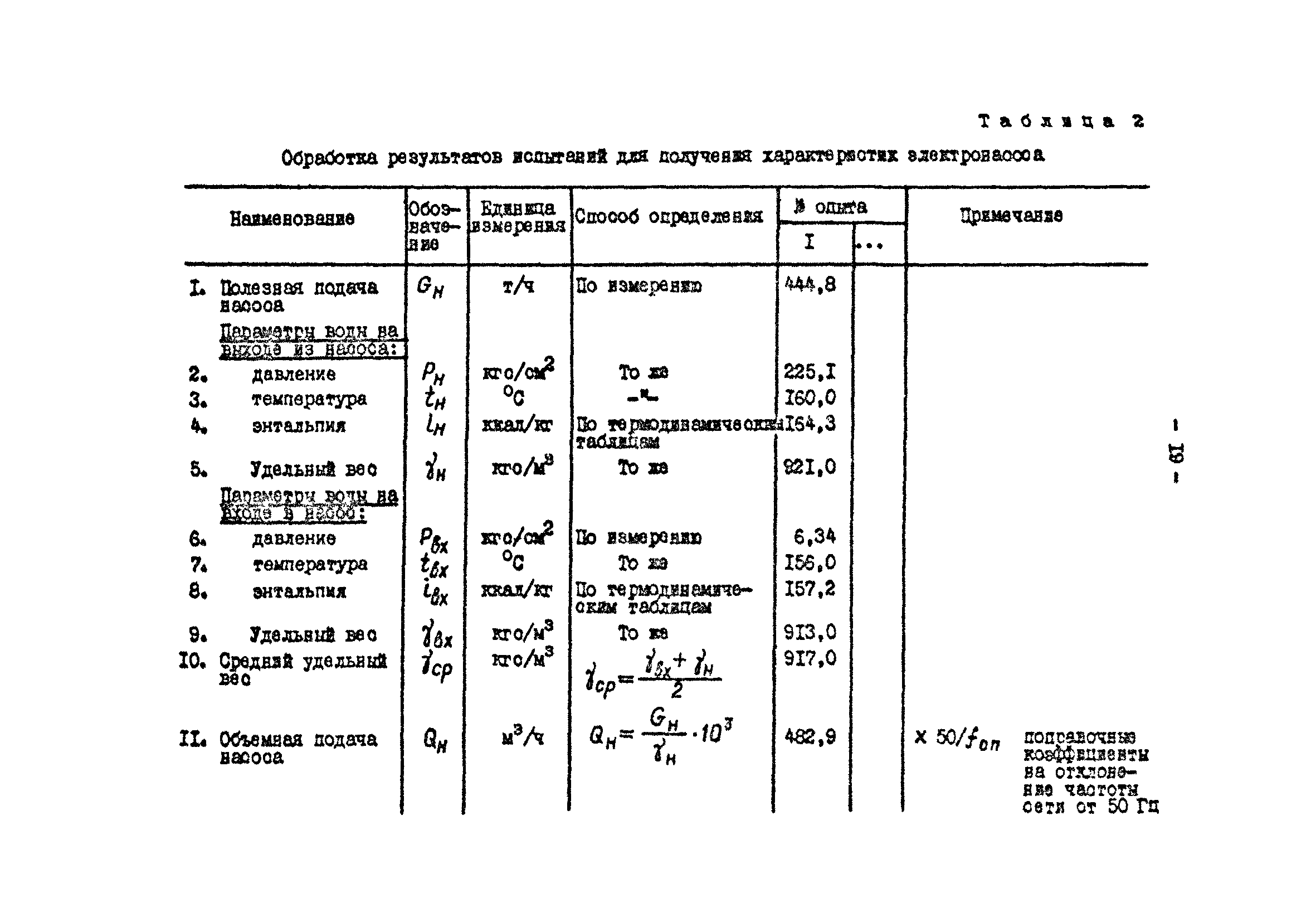 СО 34.41.708