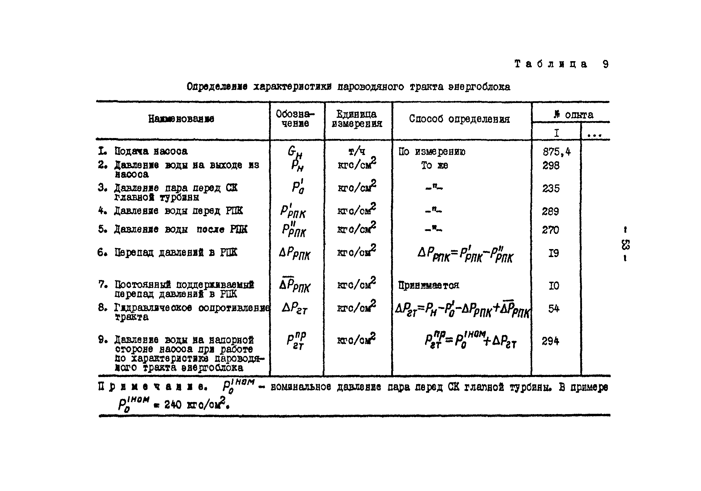 СО 34.41.708