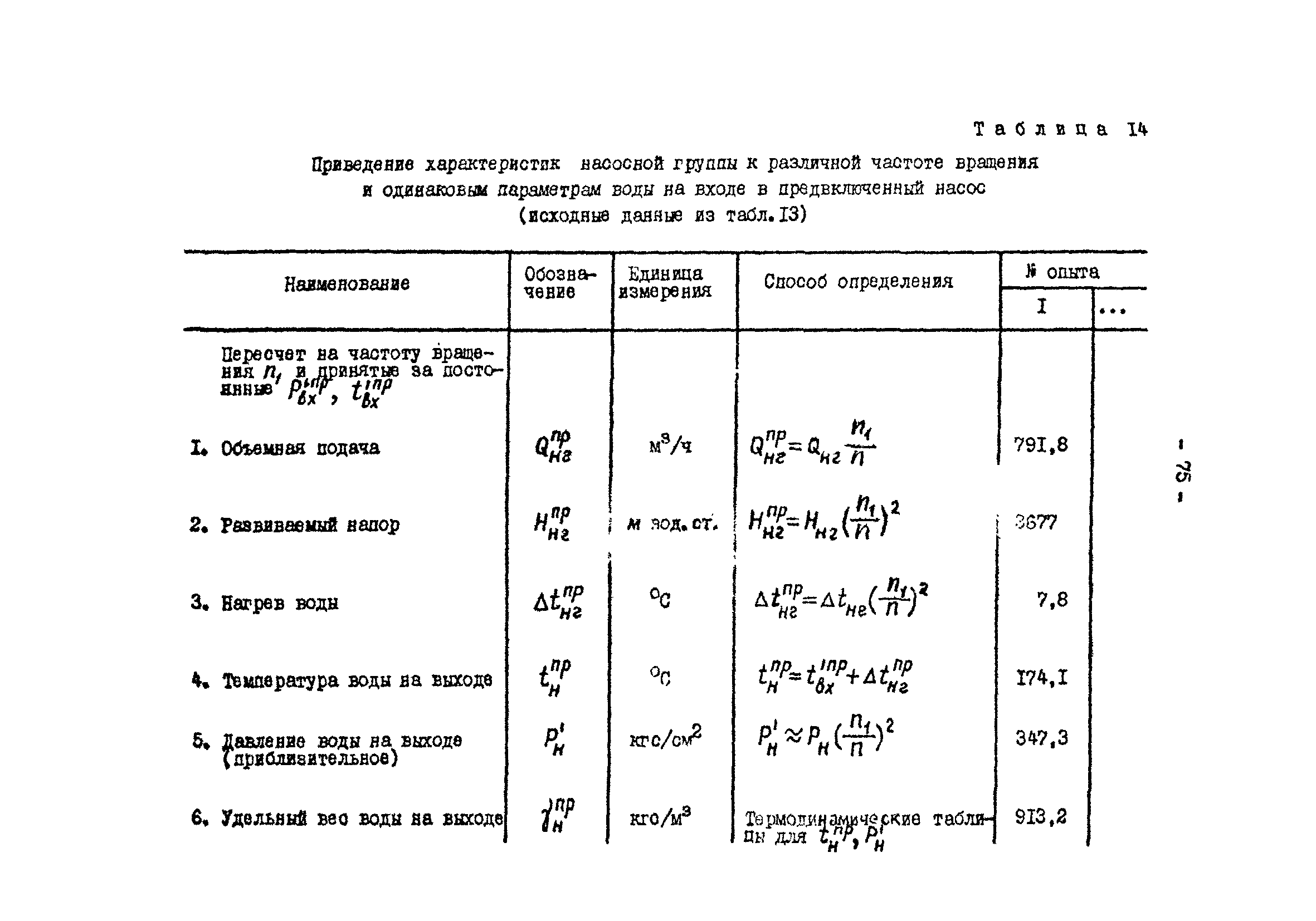 СО 34.41.708