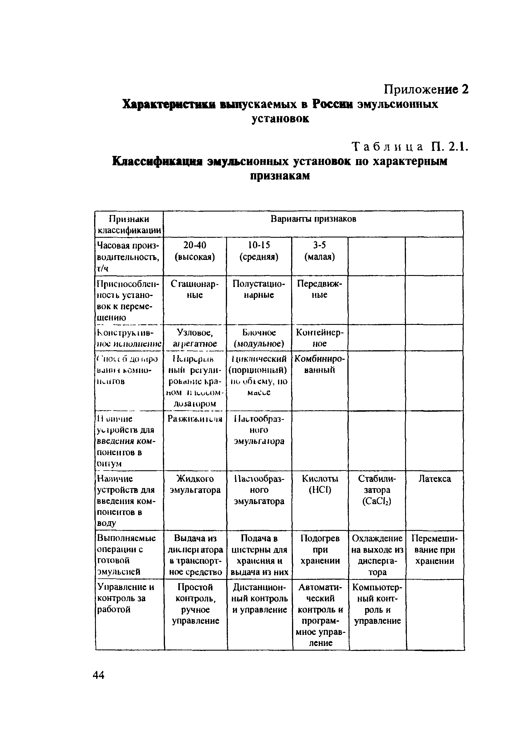 Методические рекомендации 