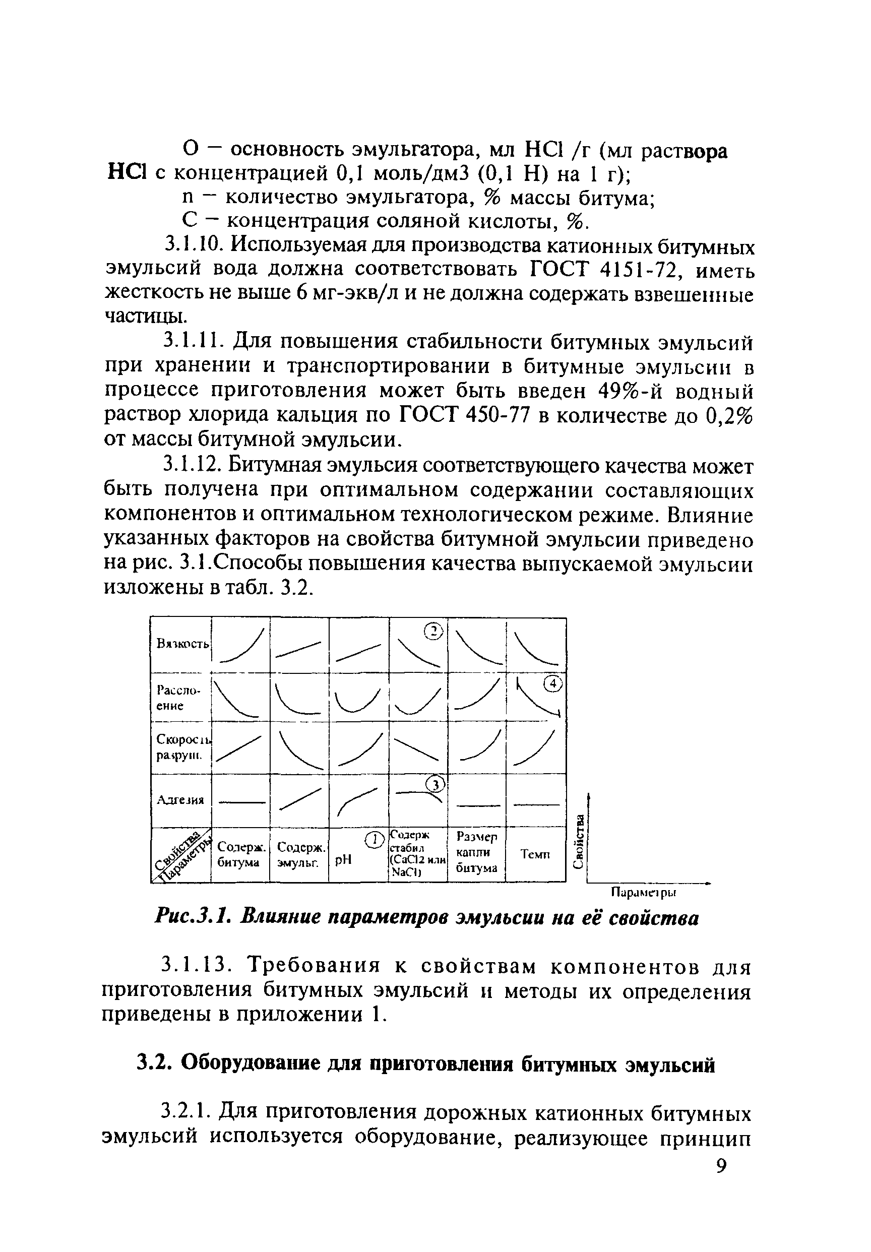 Методические рекомендации 