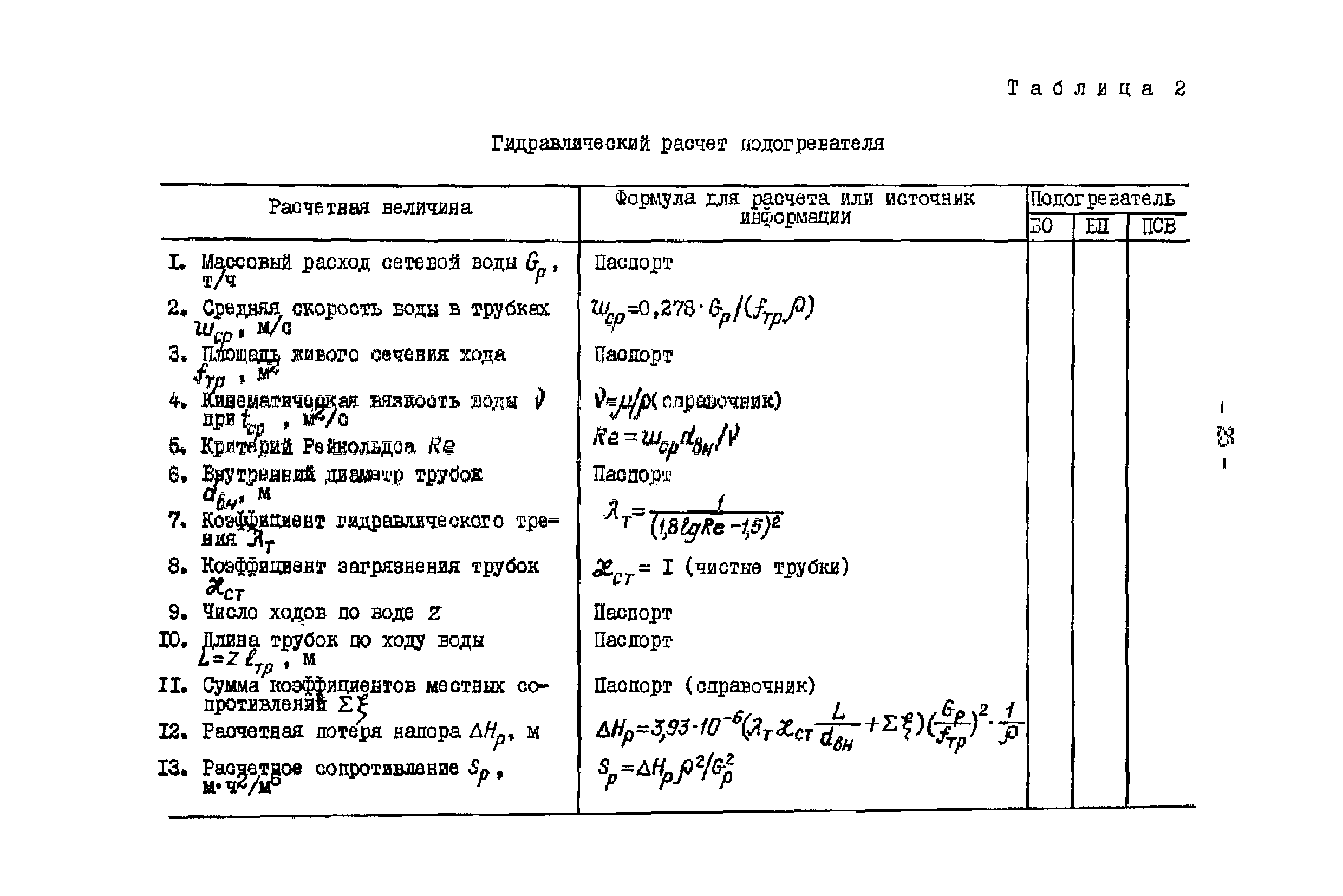 СО 34.40.513