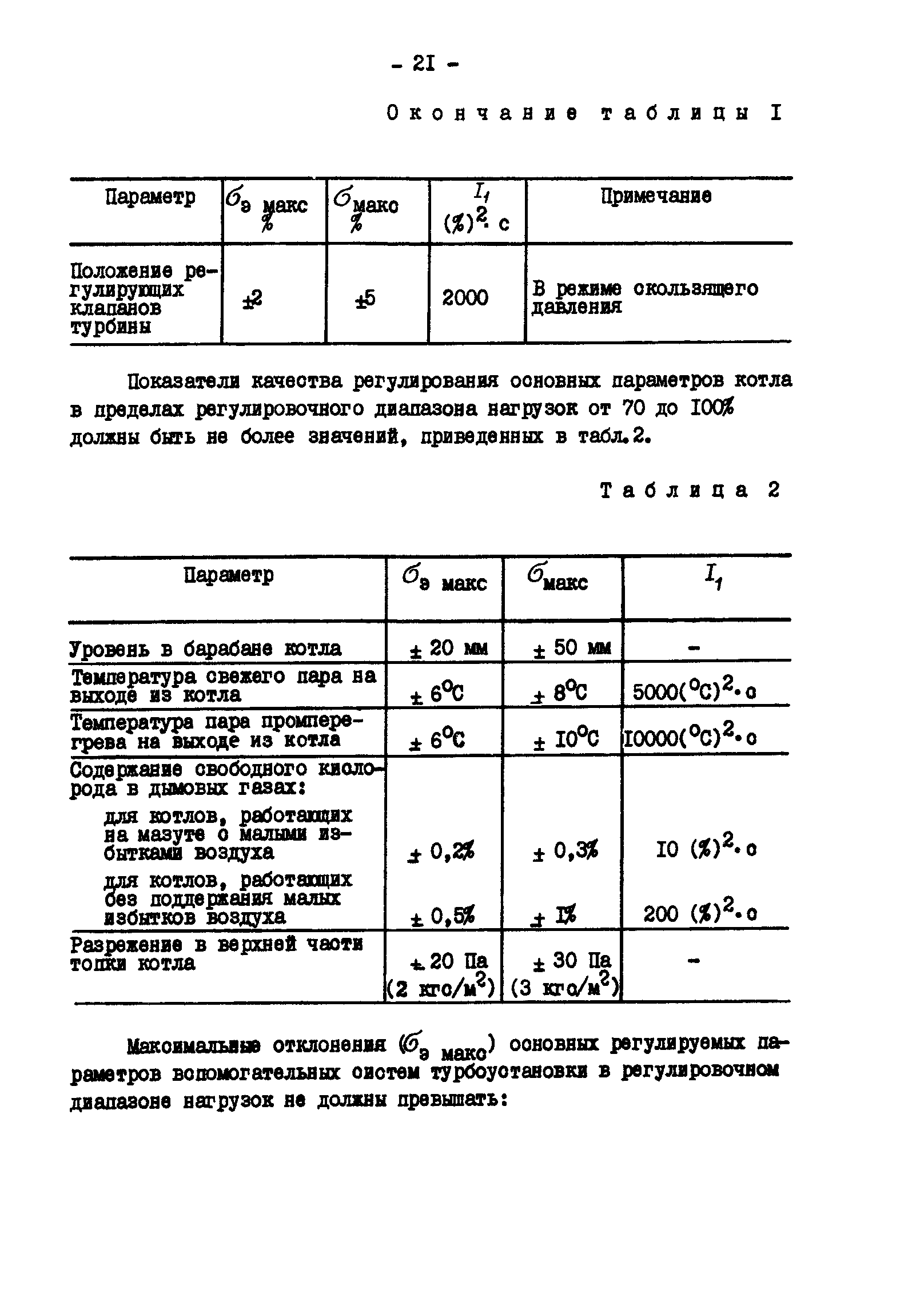 СО 34.35.674