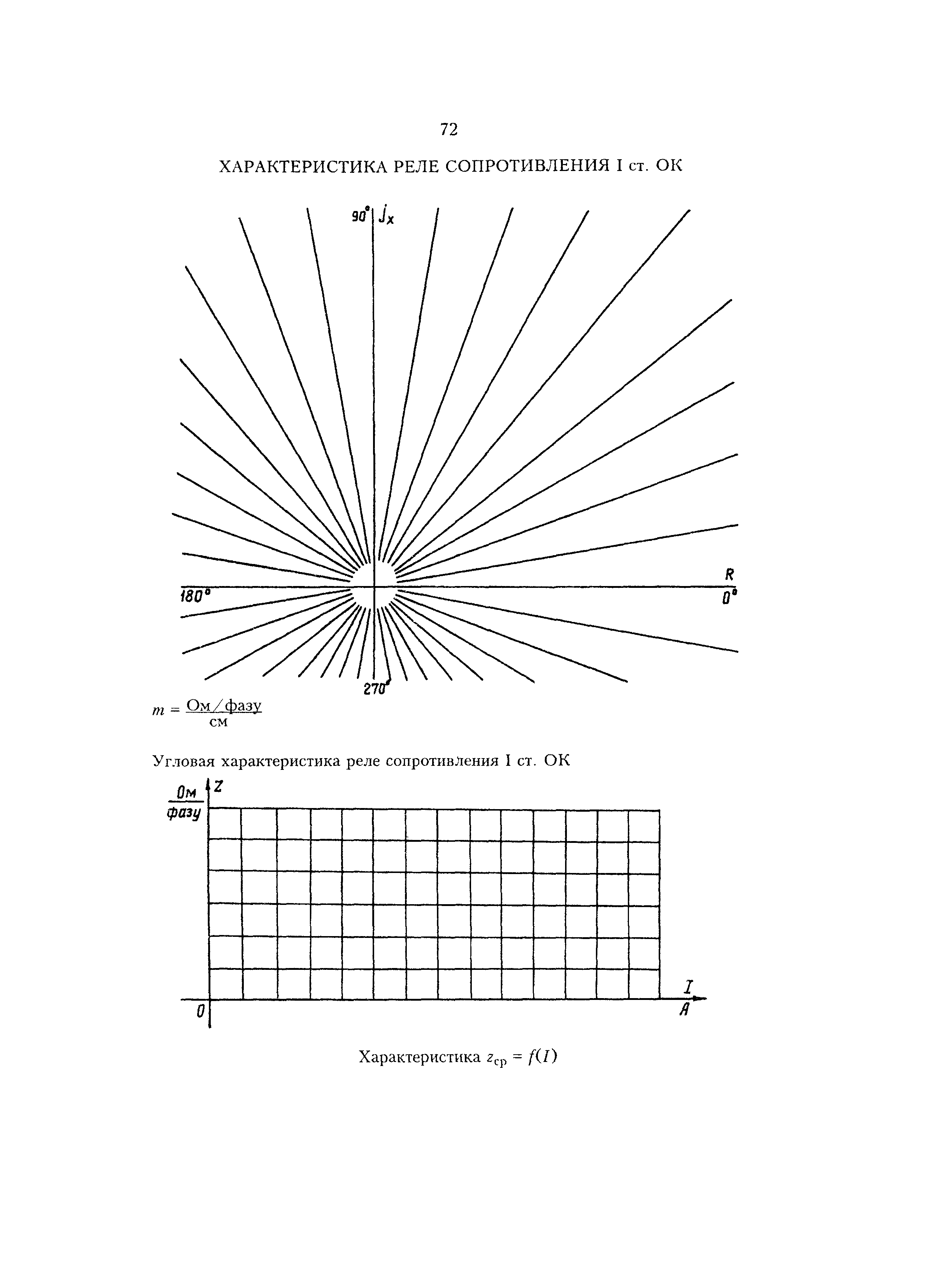 СО 34.35.671-98