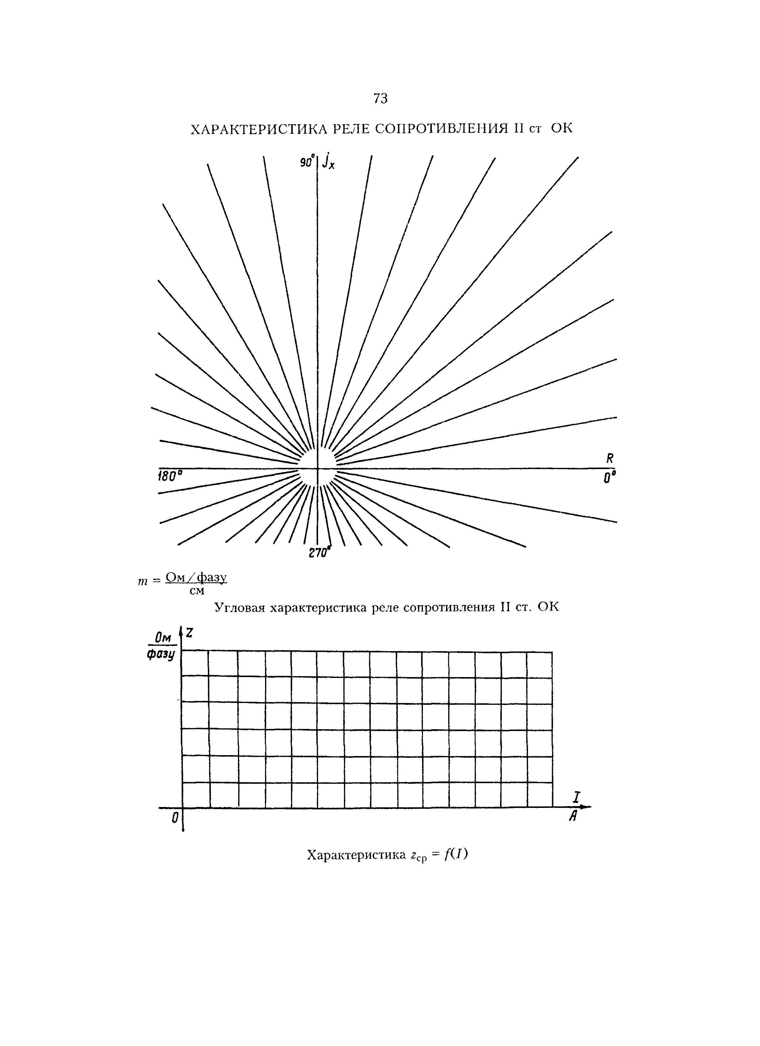 СО 34.35.671-98