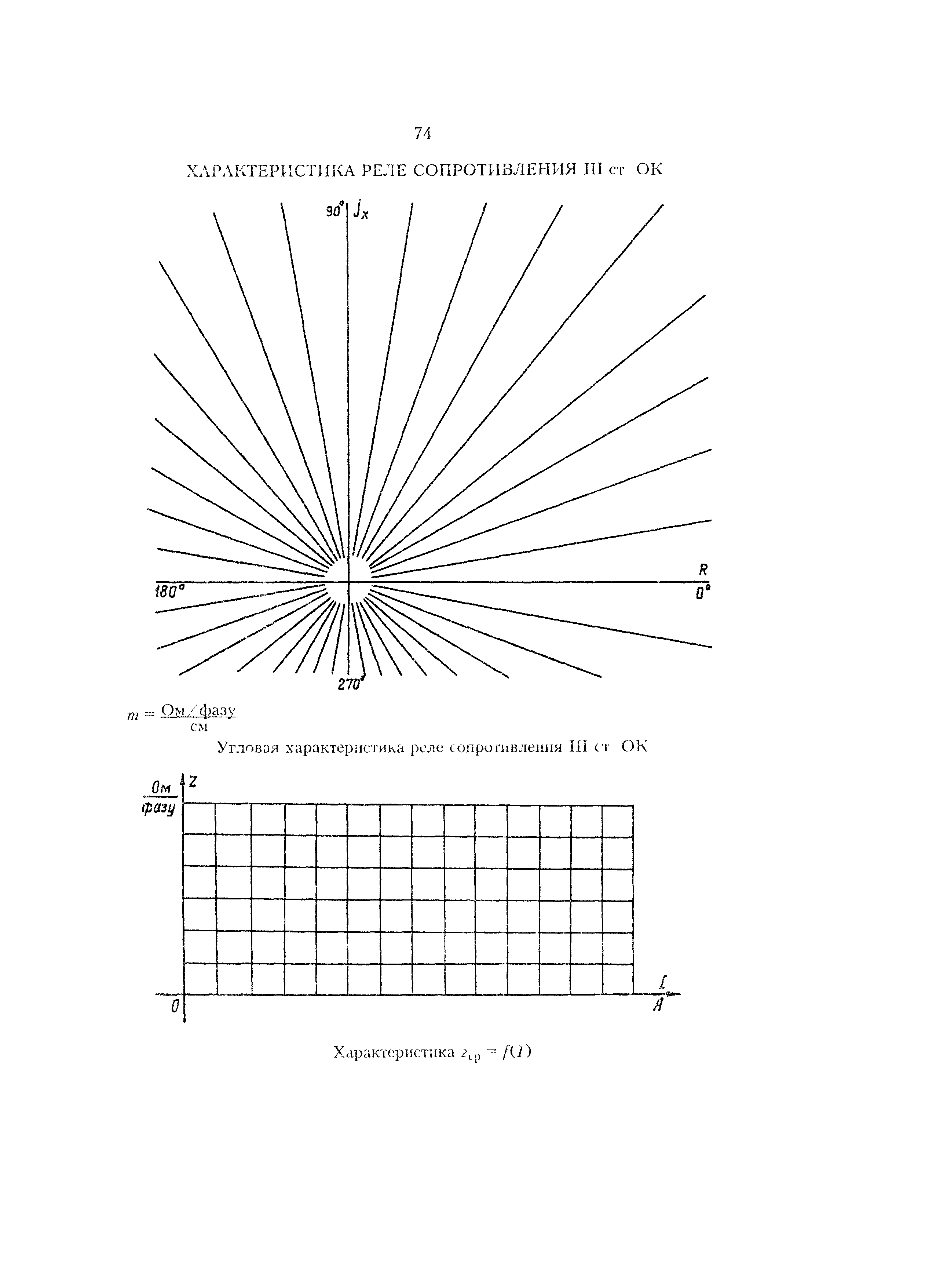 СО 34.35.671-98