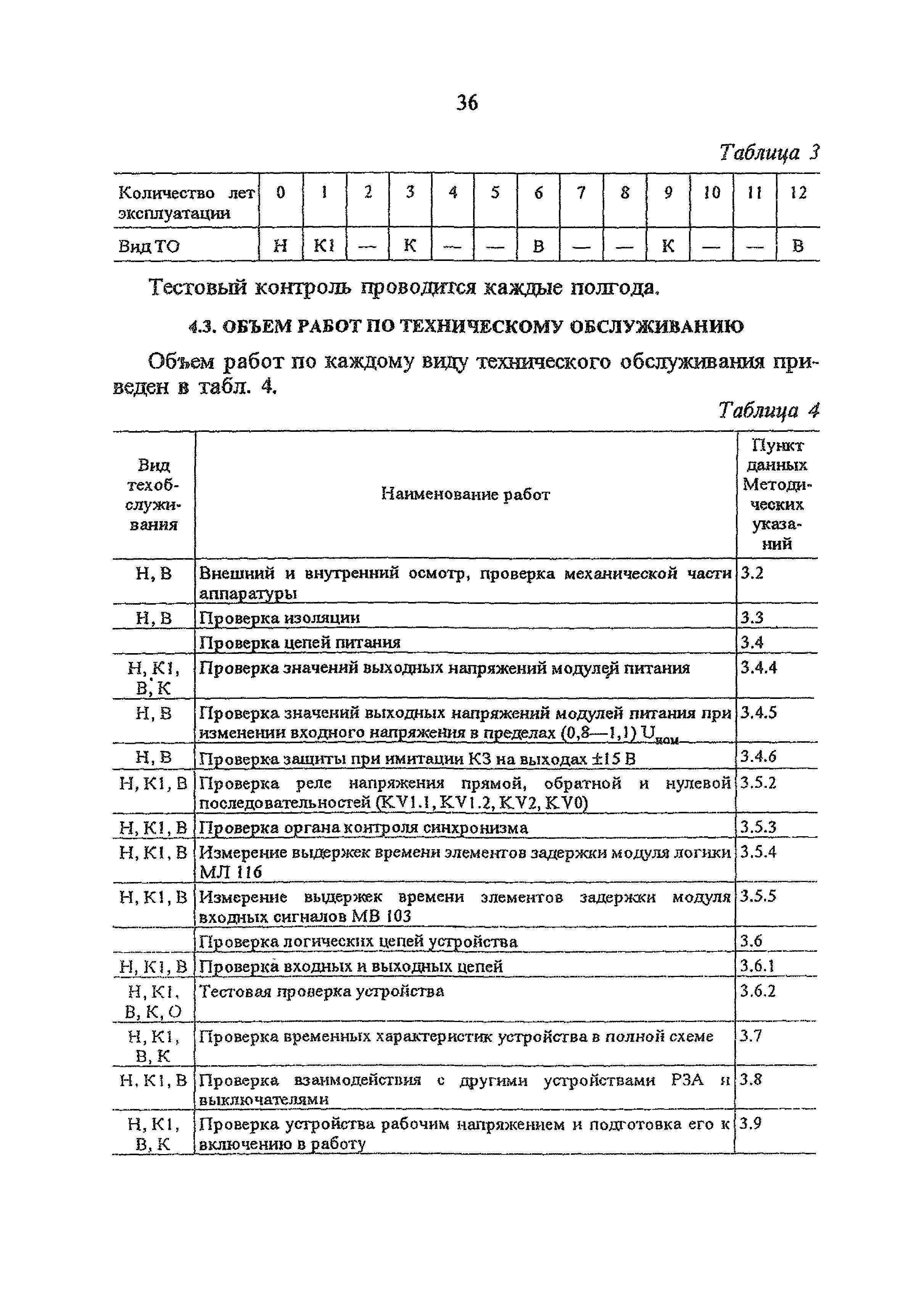 СО 34.35.668-95