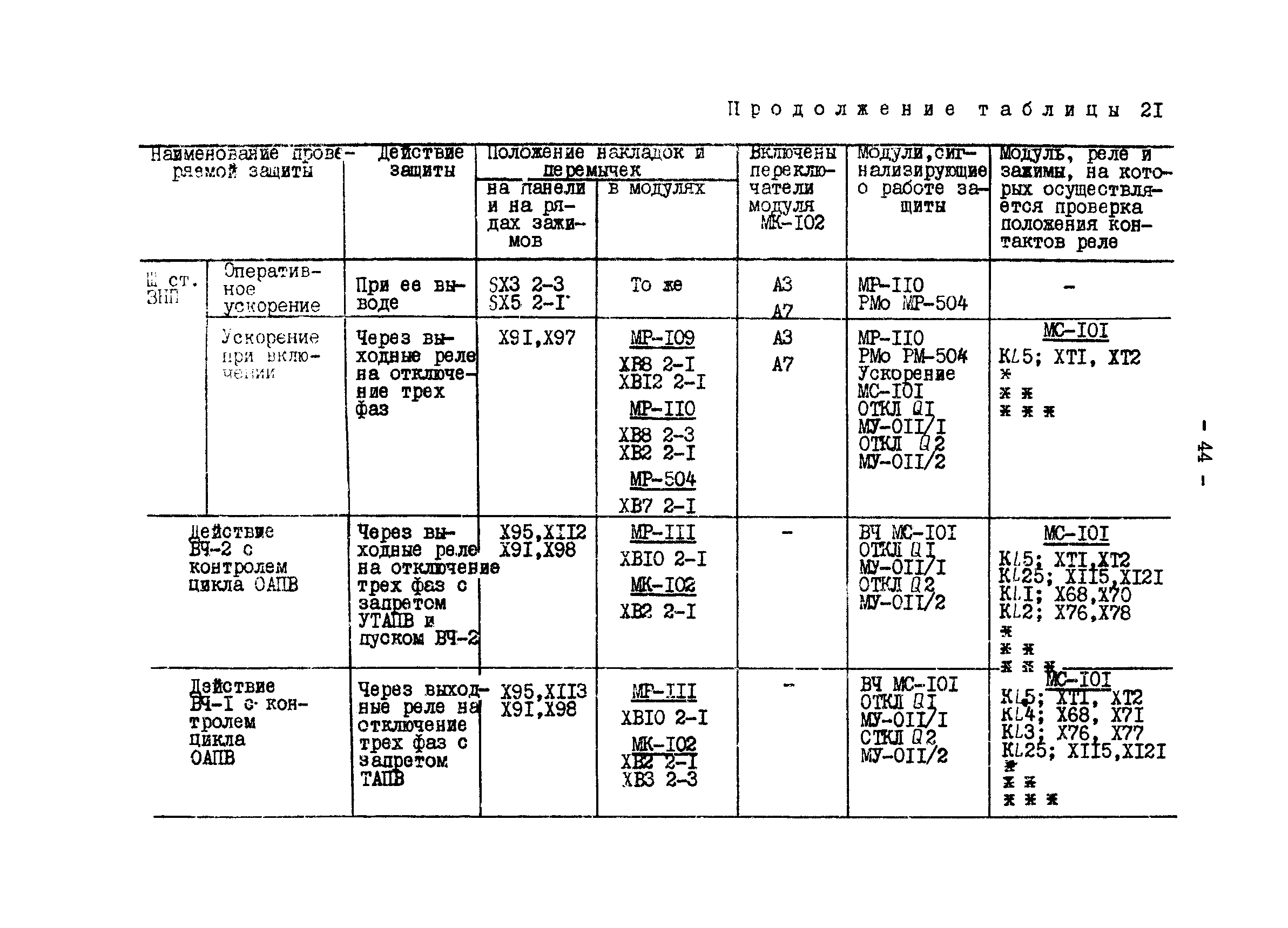 СО 34.35.666-84