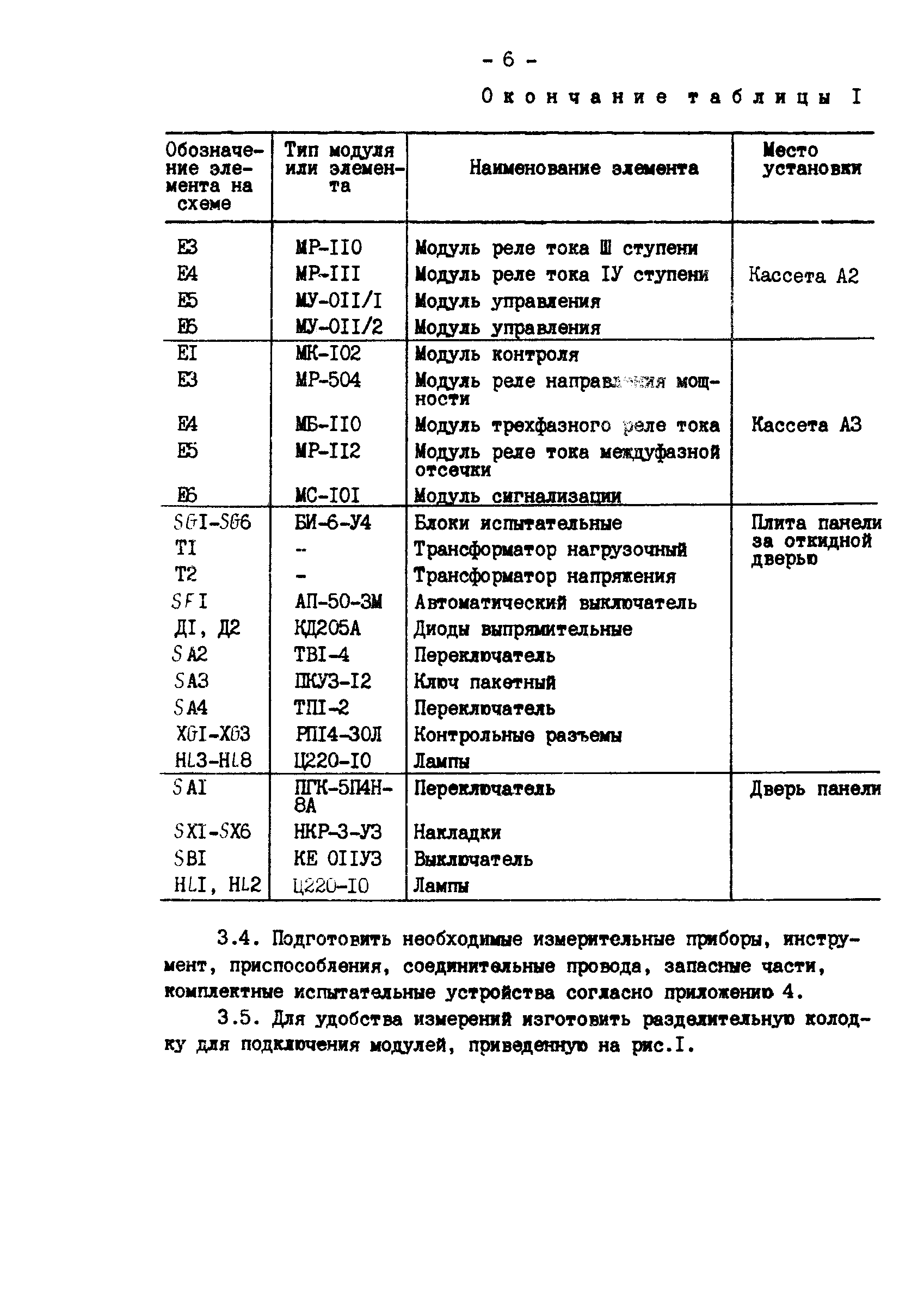 СО 34.35.666-84