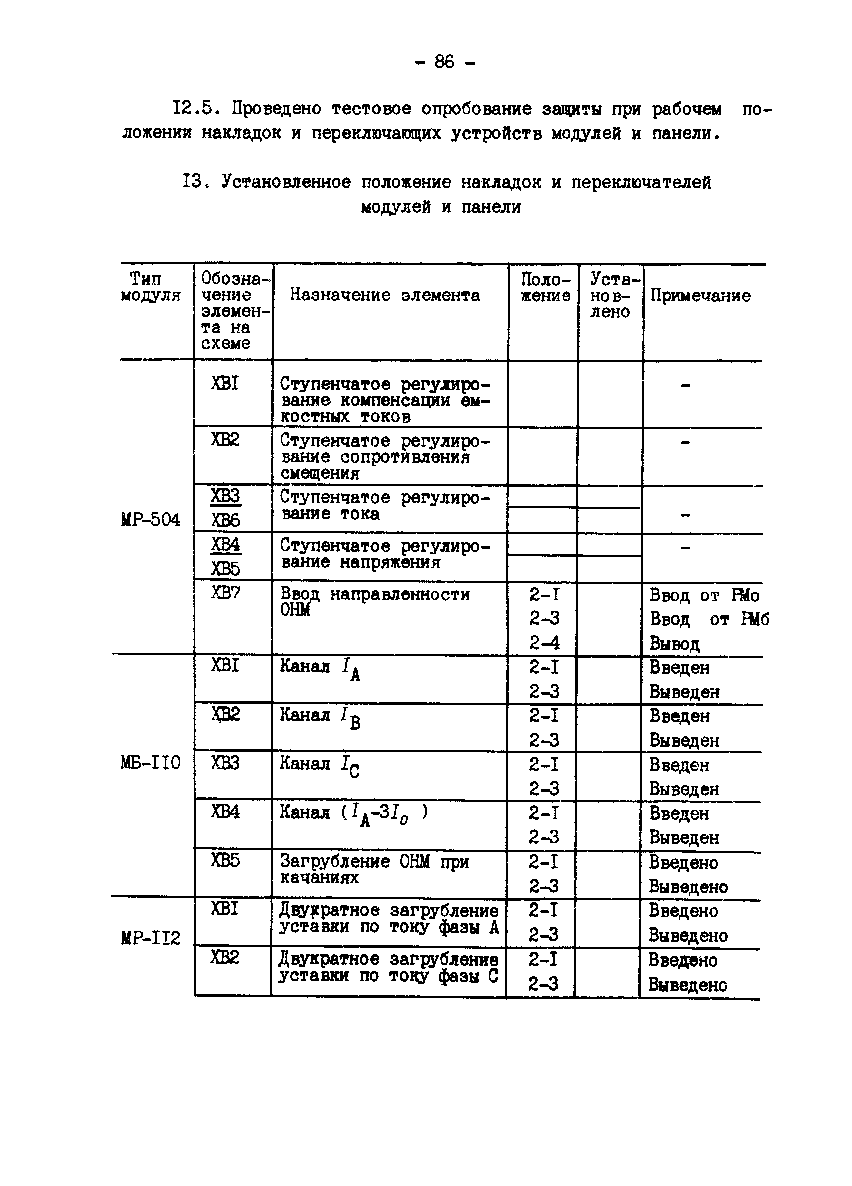 СО 34.35.666-84