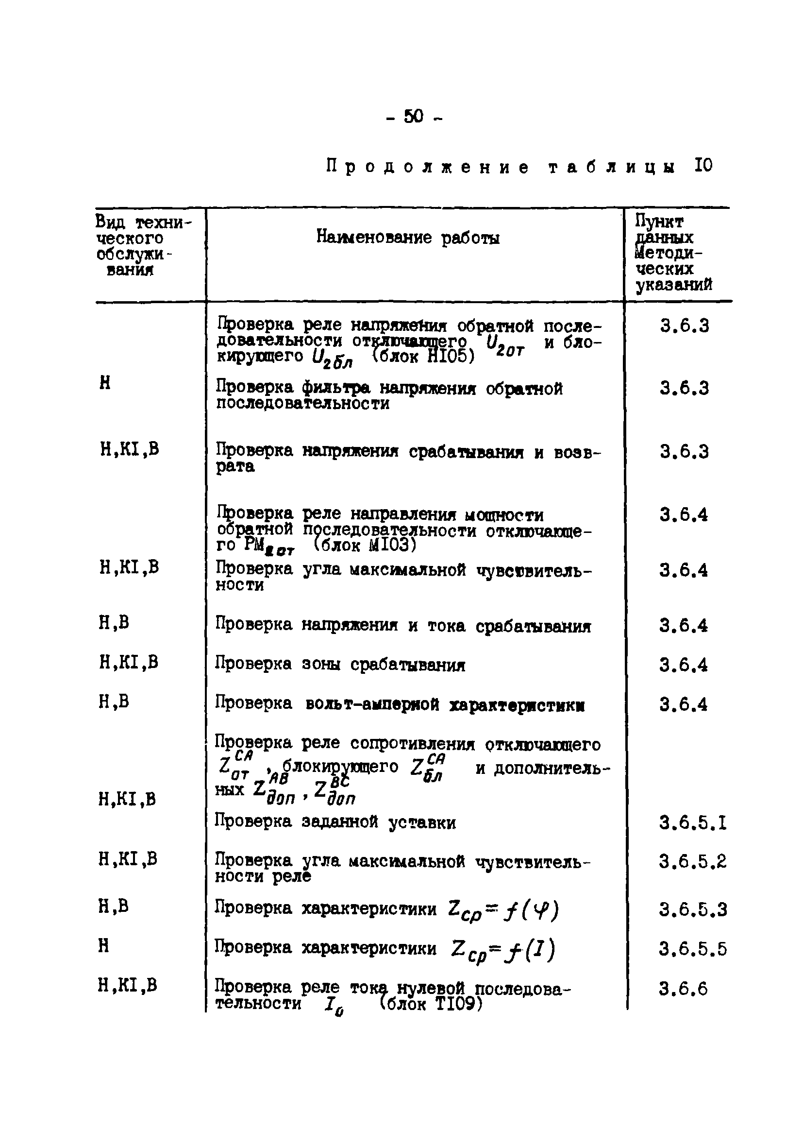 СО 34.35.662-99