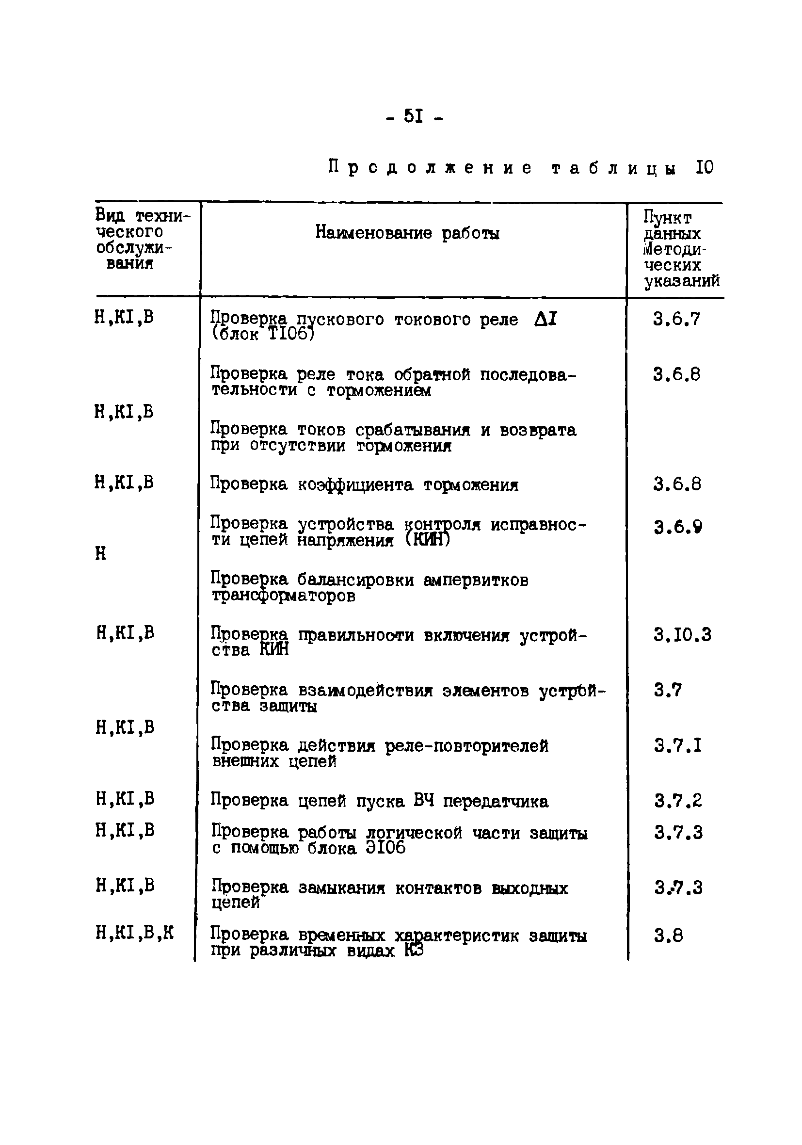 СО 34.35.662-99