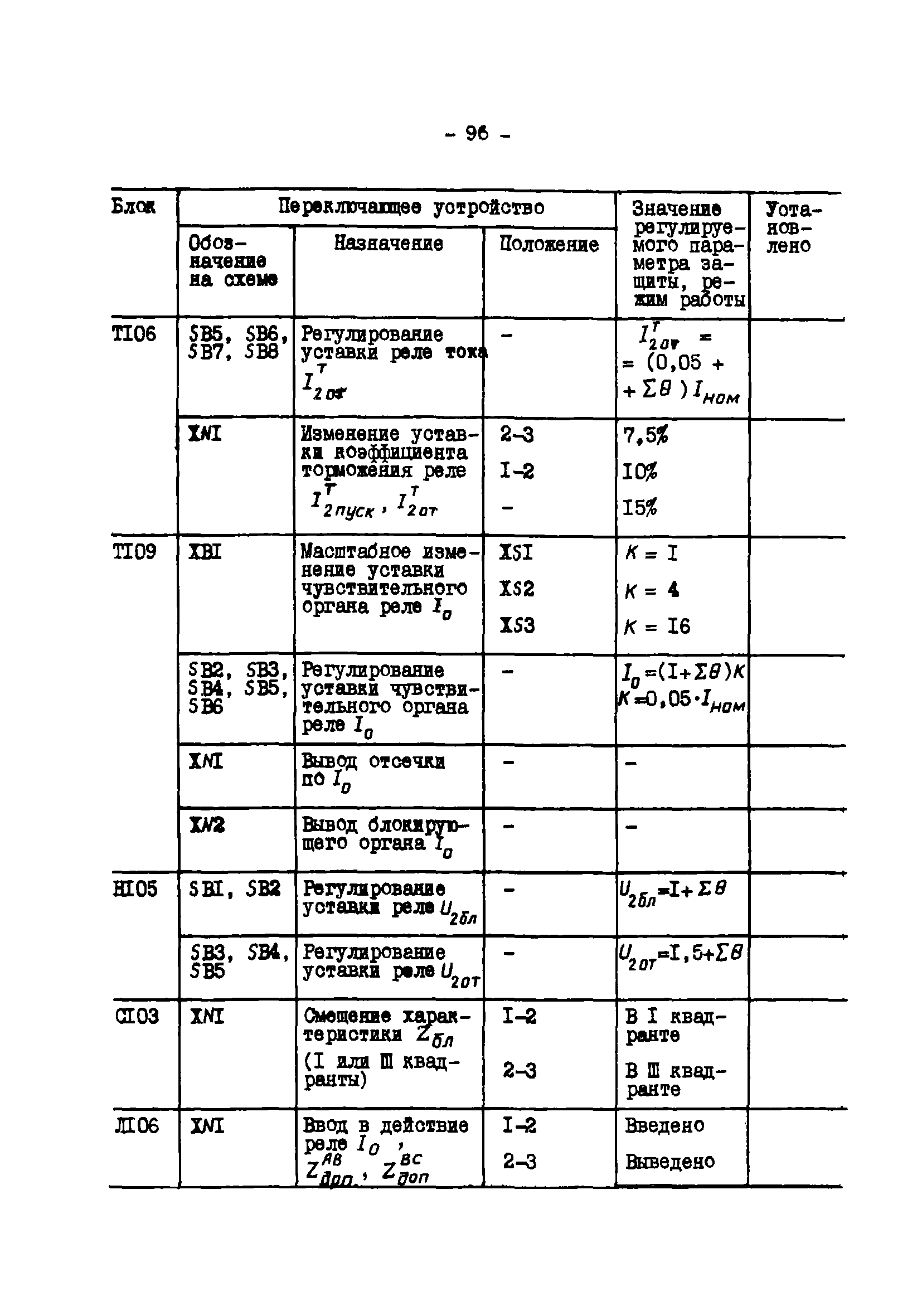 СО 34.35.662-99