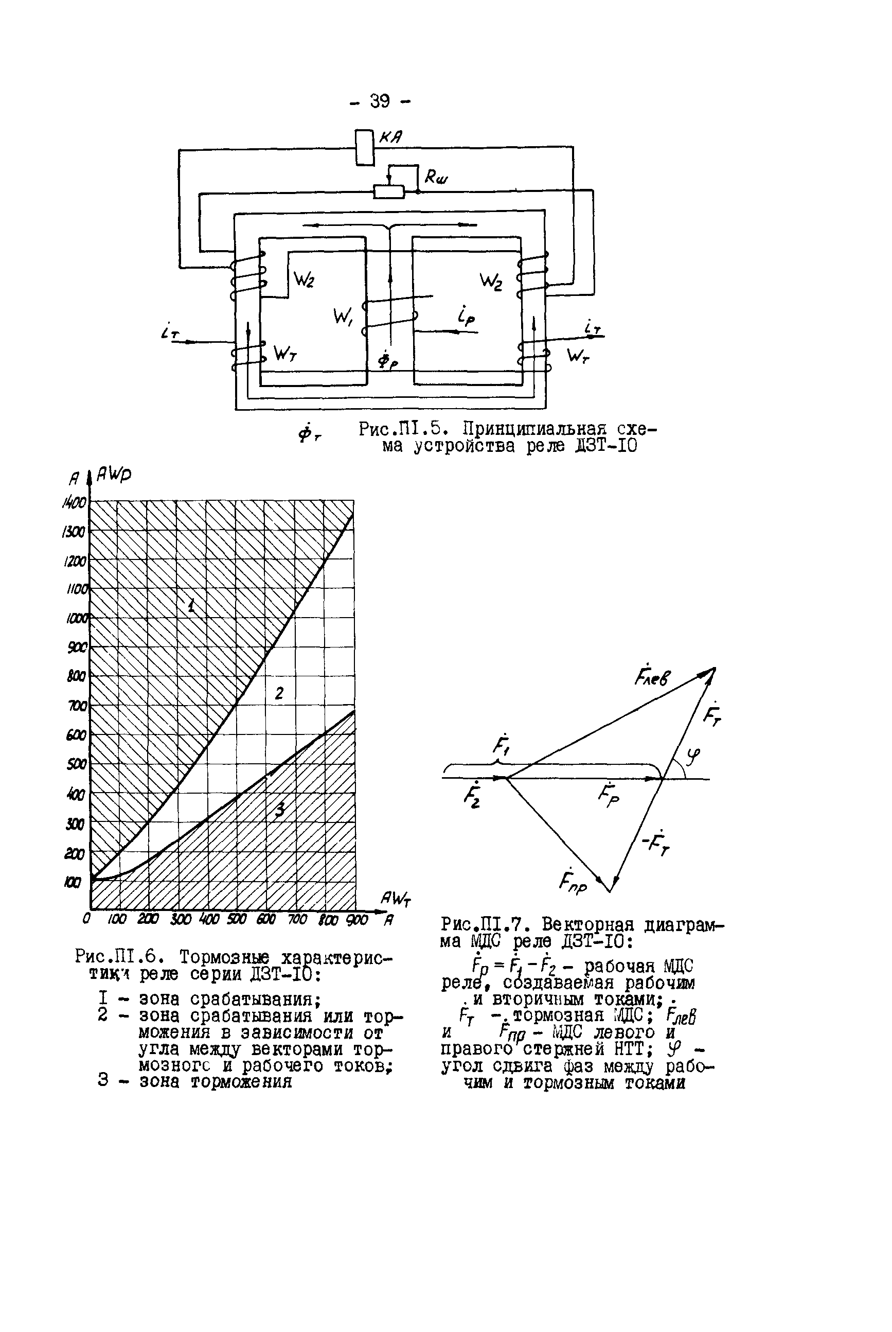 СО 34.35.660-83