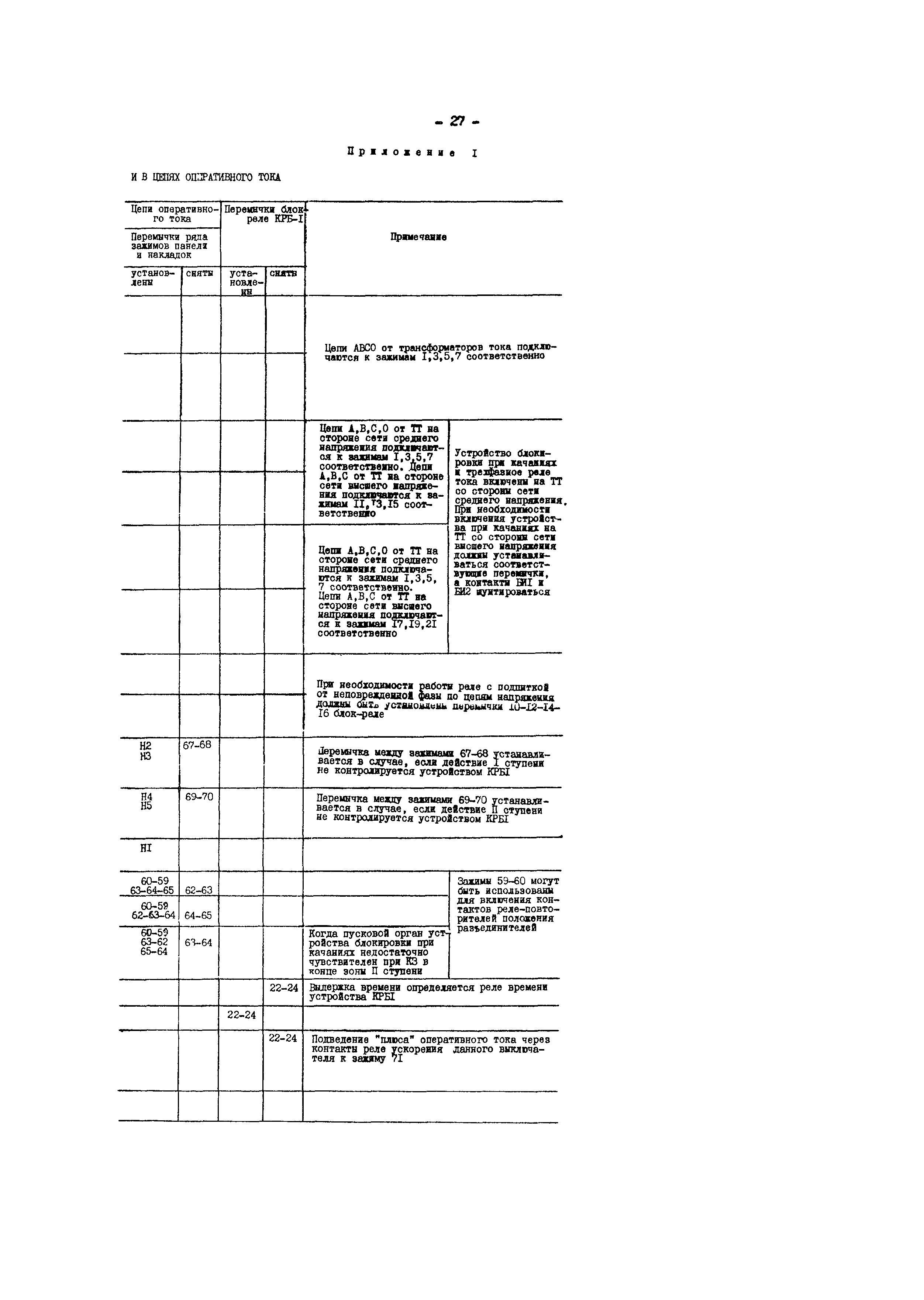 СО 34.35.659-82