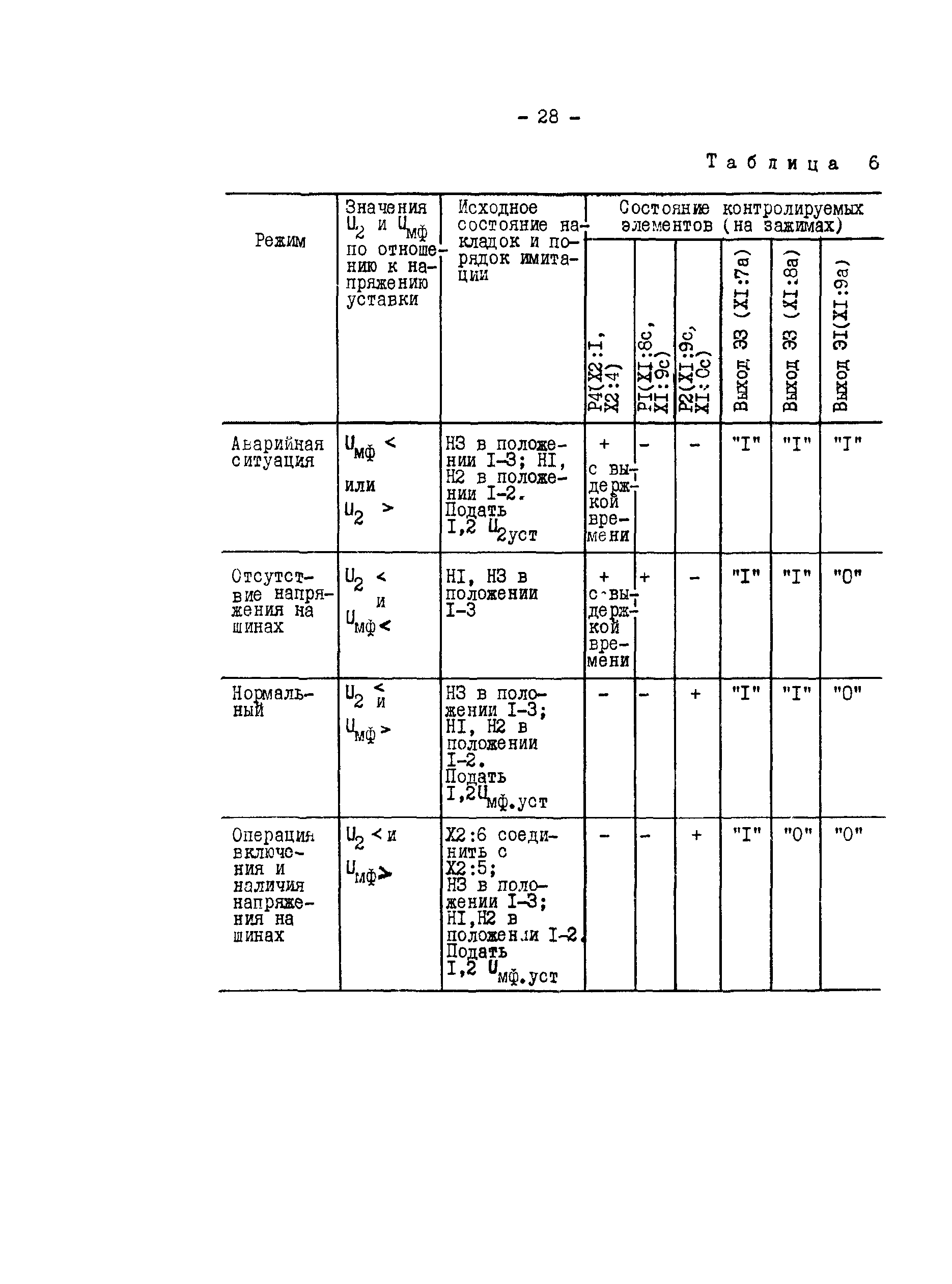 СО 34.35.658-84