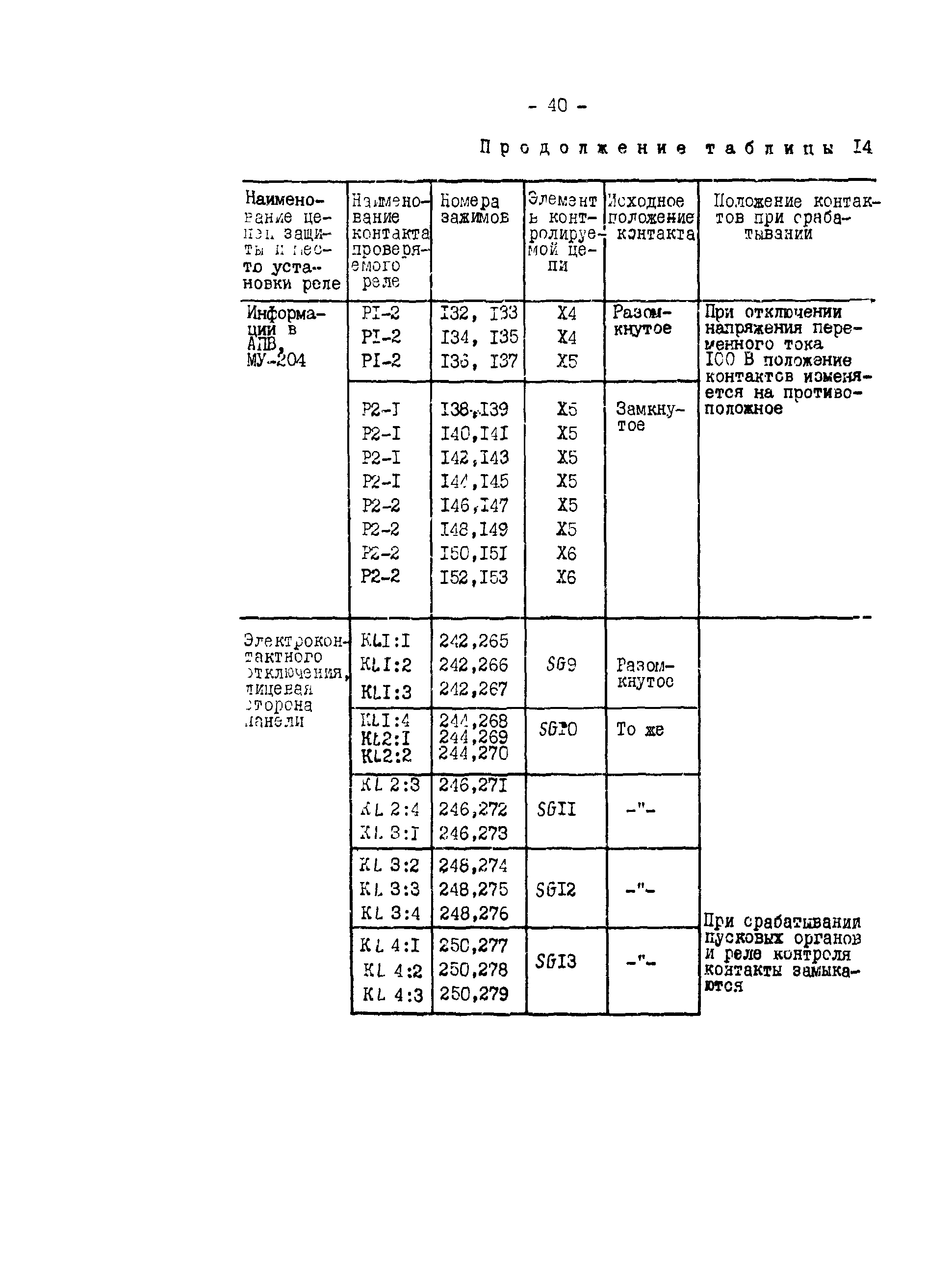 СО 34.35.658-84