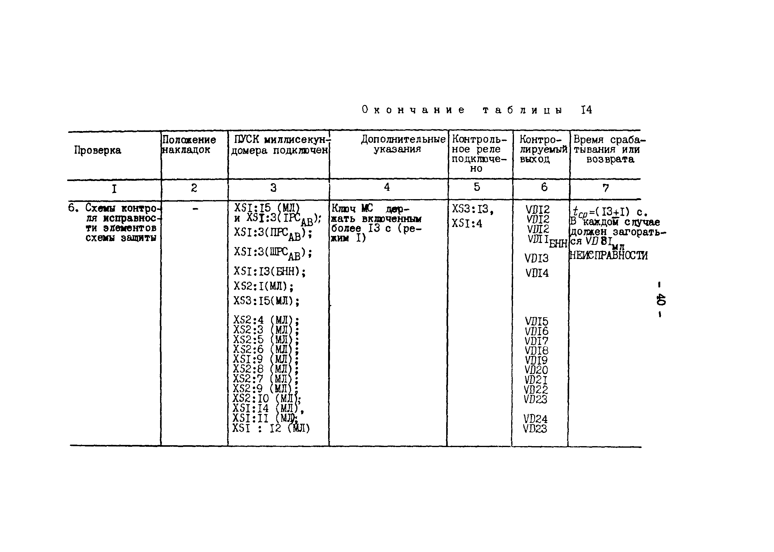 СО 34.35.657-85