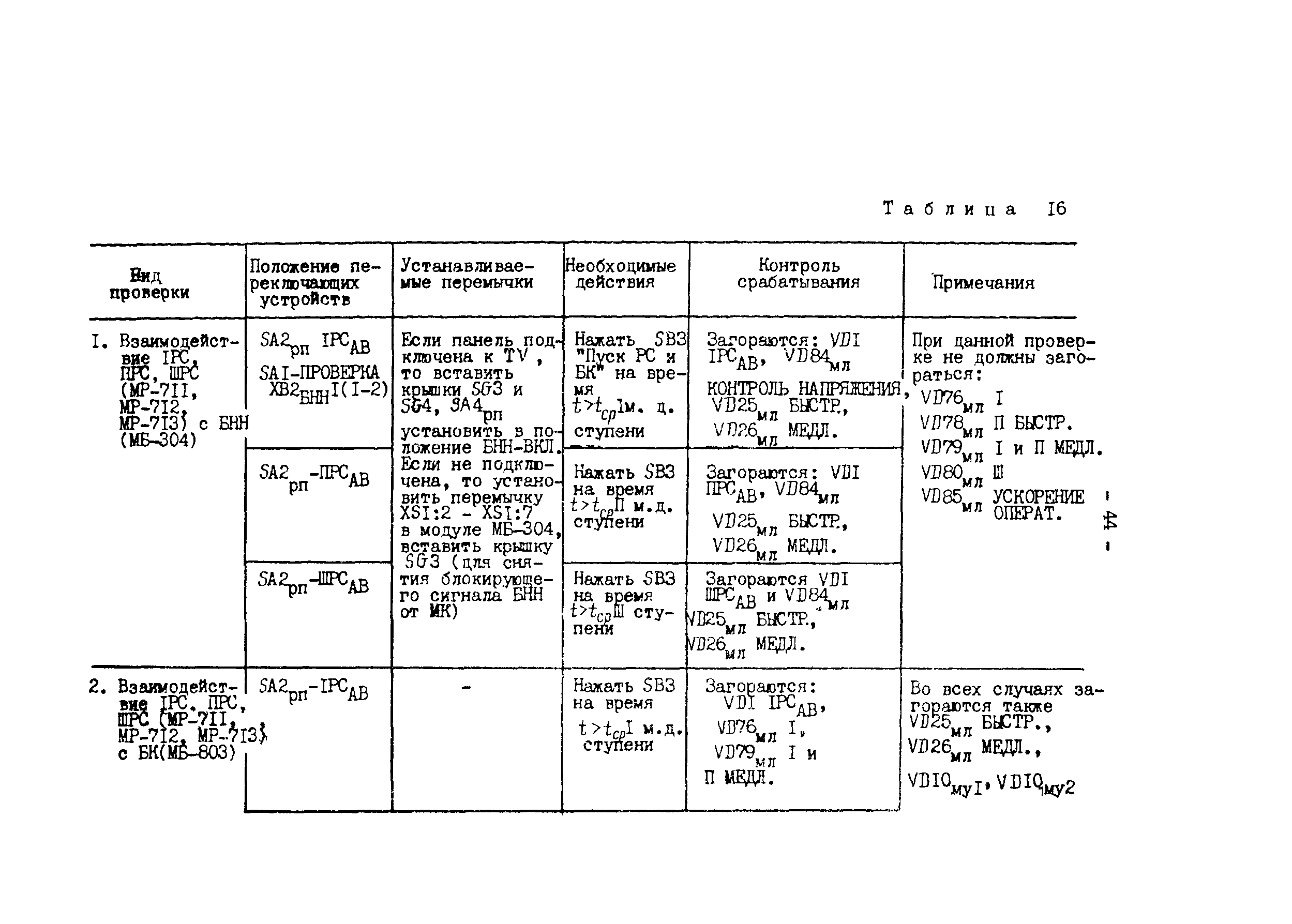 СО 34.35.657-85