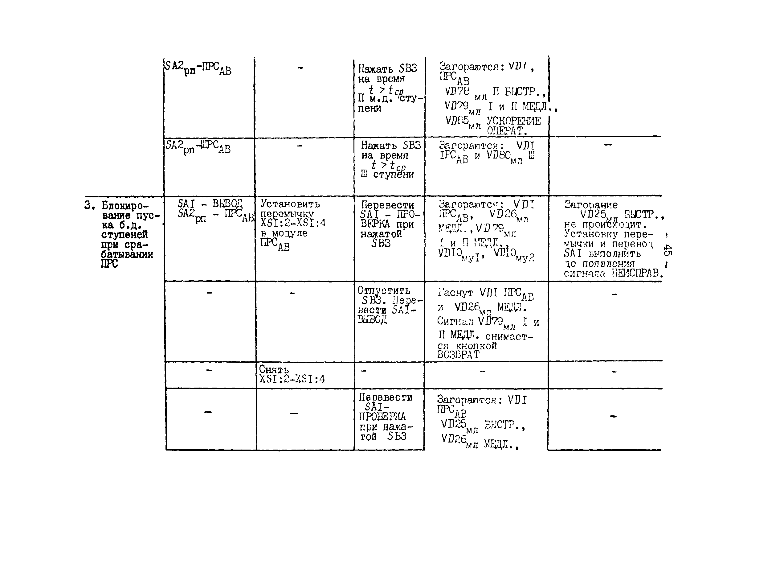 СО 34.35.657-85