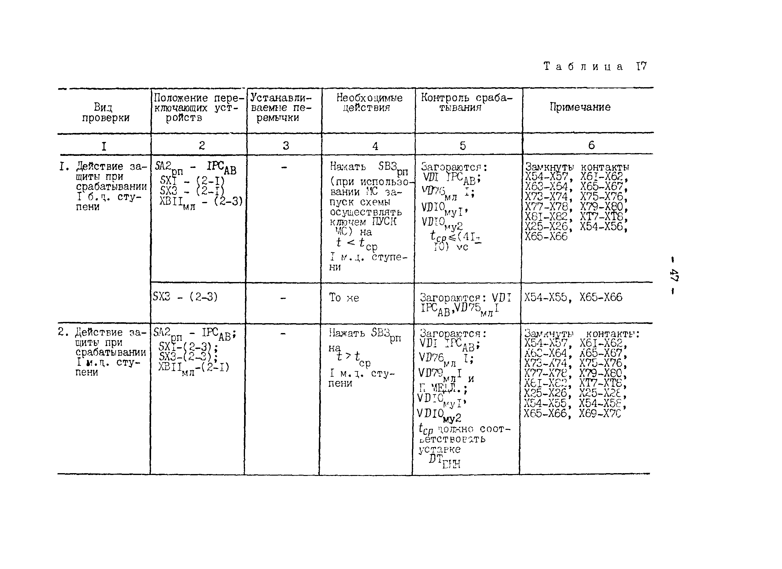 СО 34.35.657-85