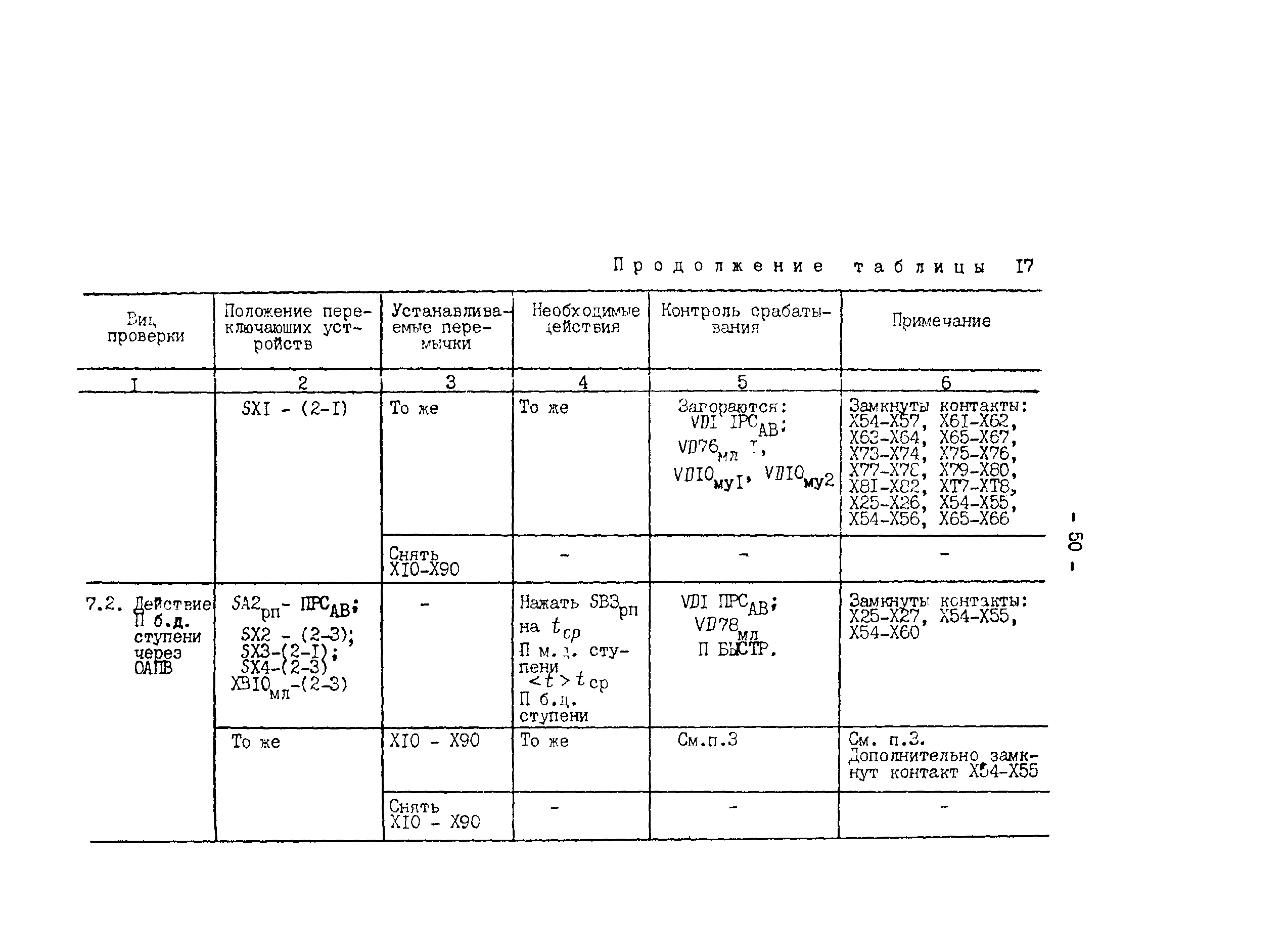 СО 34.35.657-85