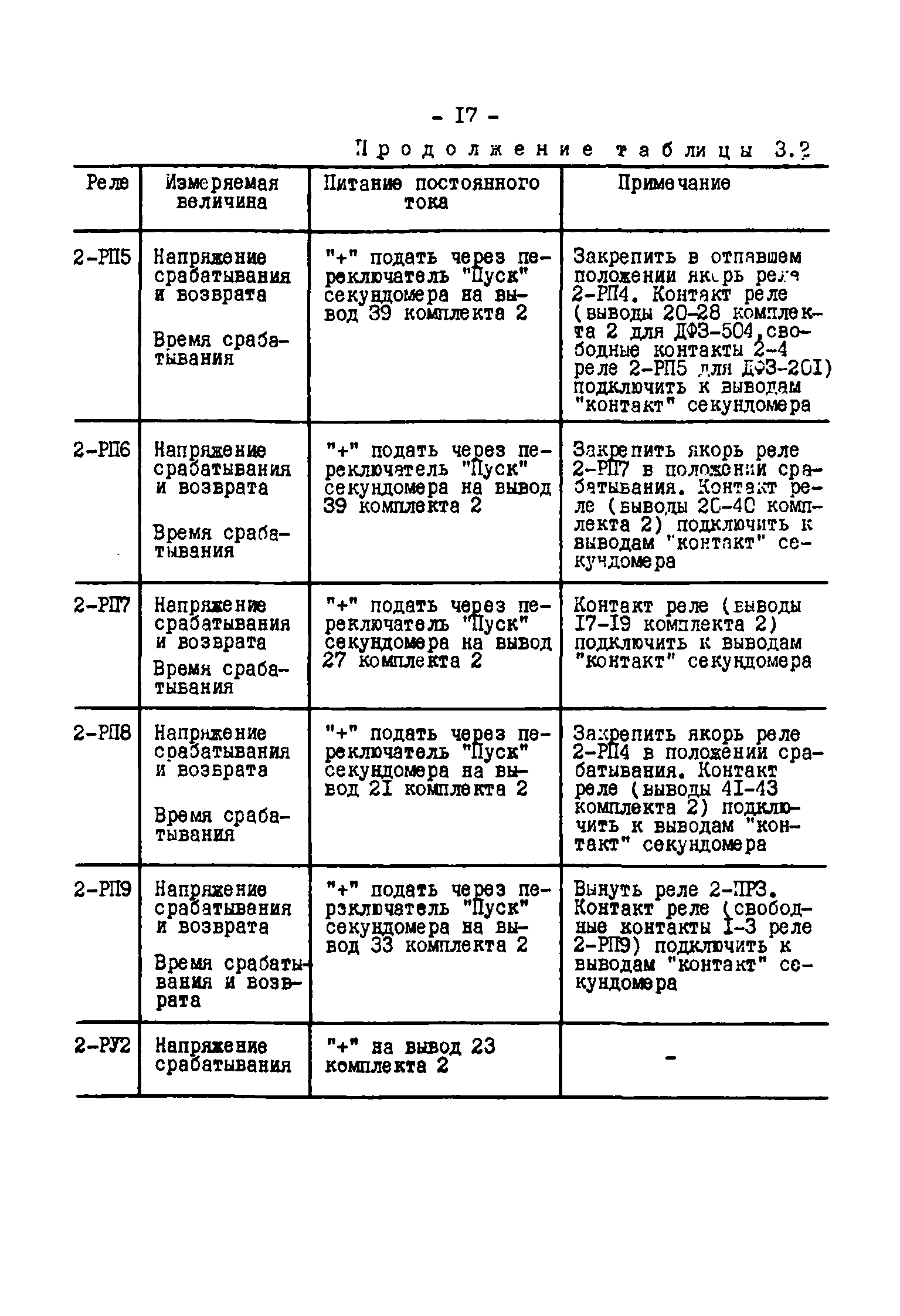 СО 34.35.656-82