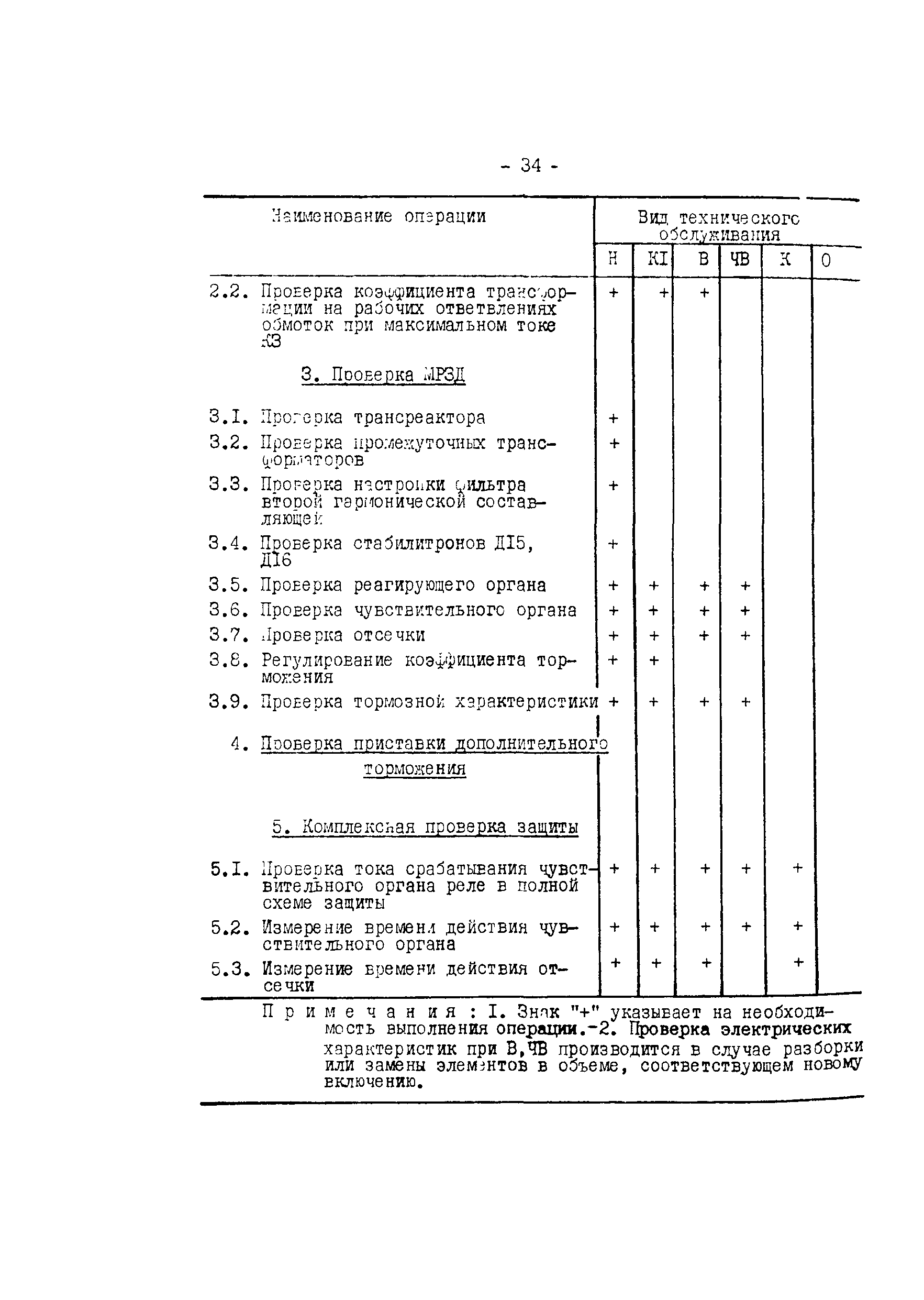 СО 34.35.654-80