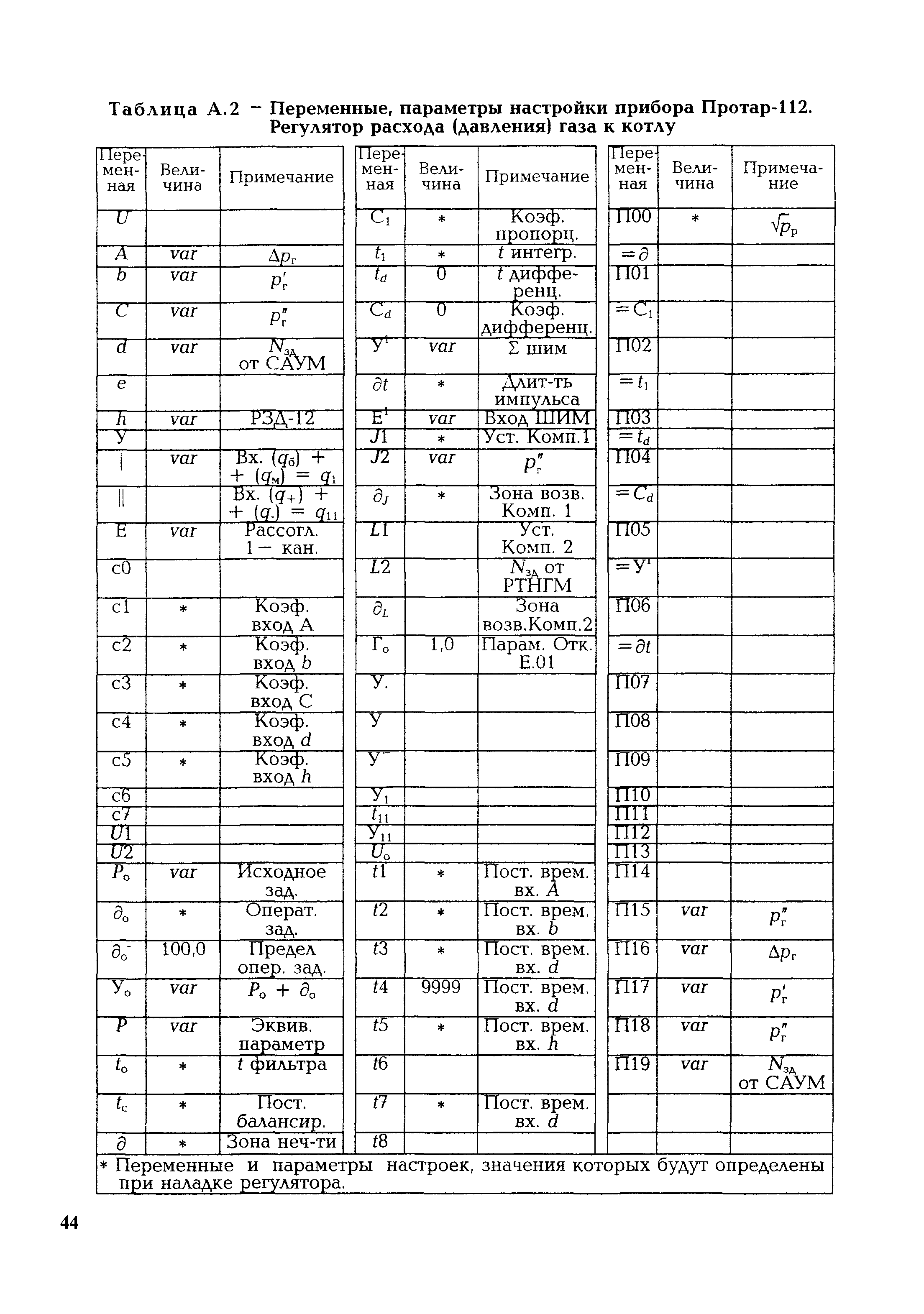 РД 153-34.1-35.418-2002