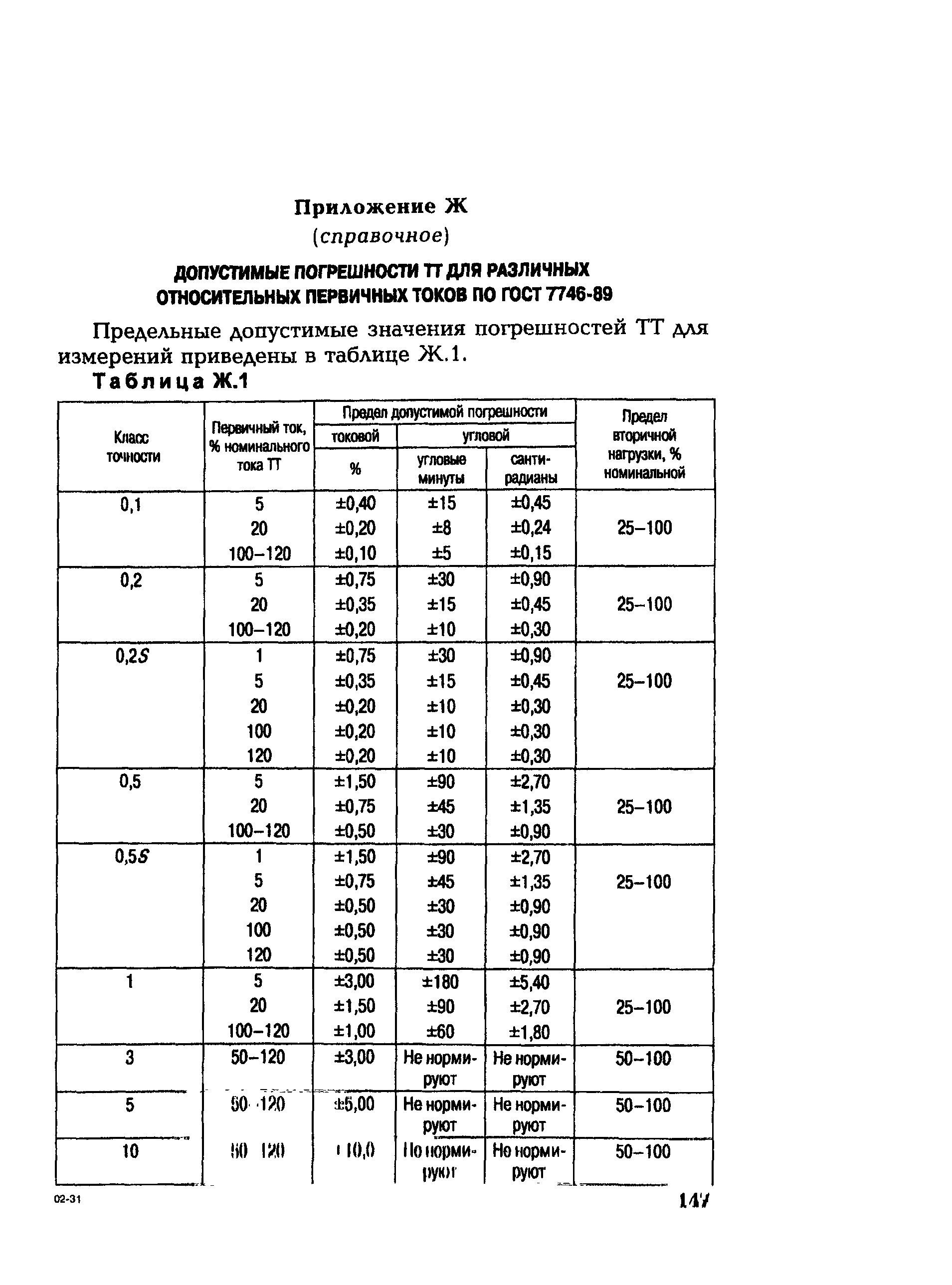РД 153-34.0-35.301-02