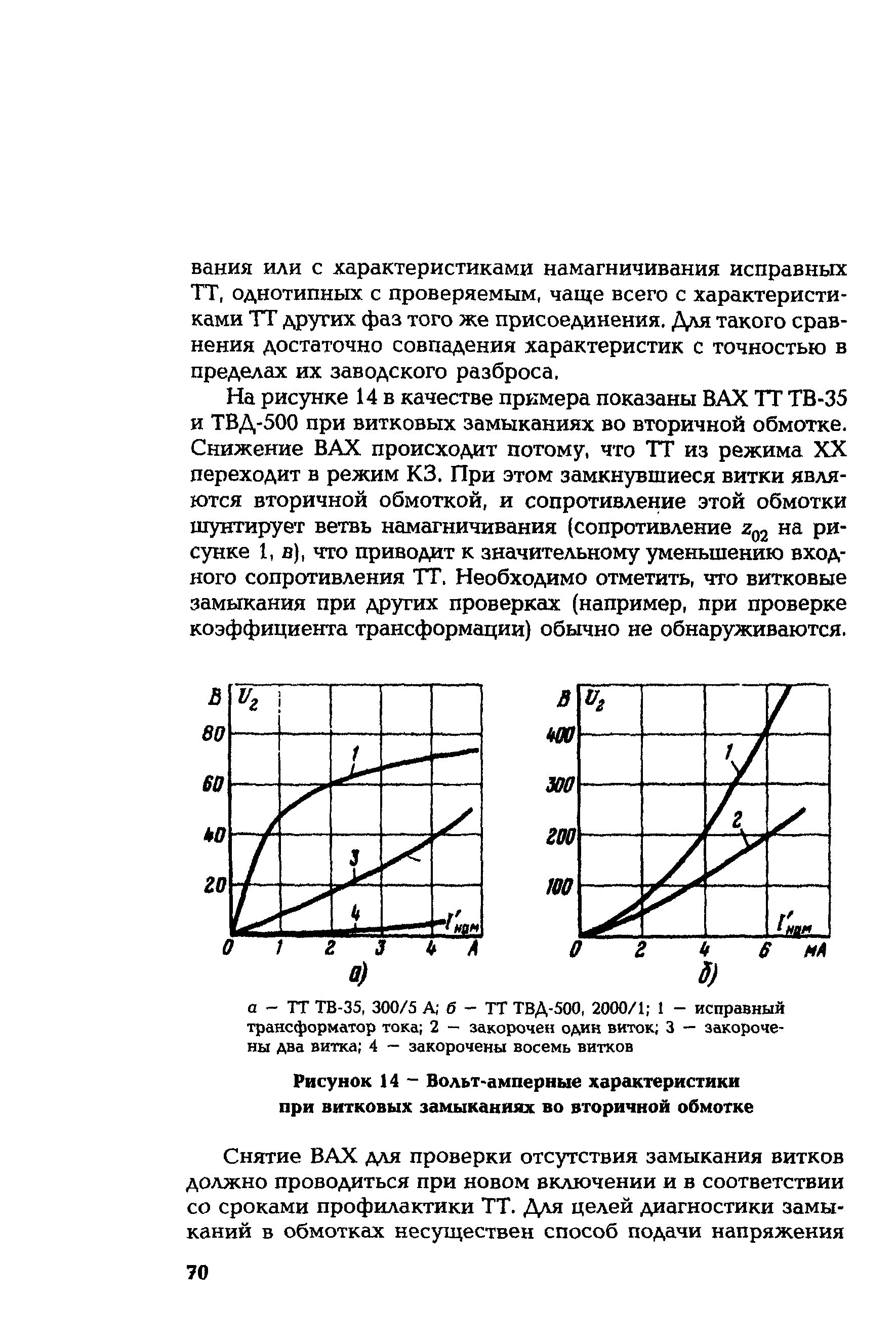 РД 153-34.0-35.301-02