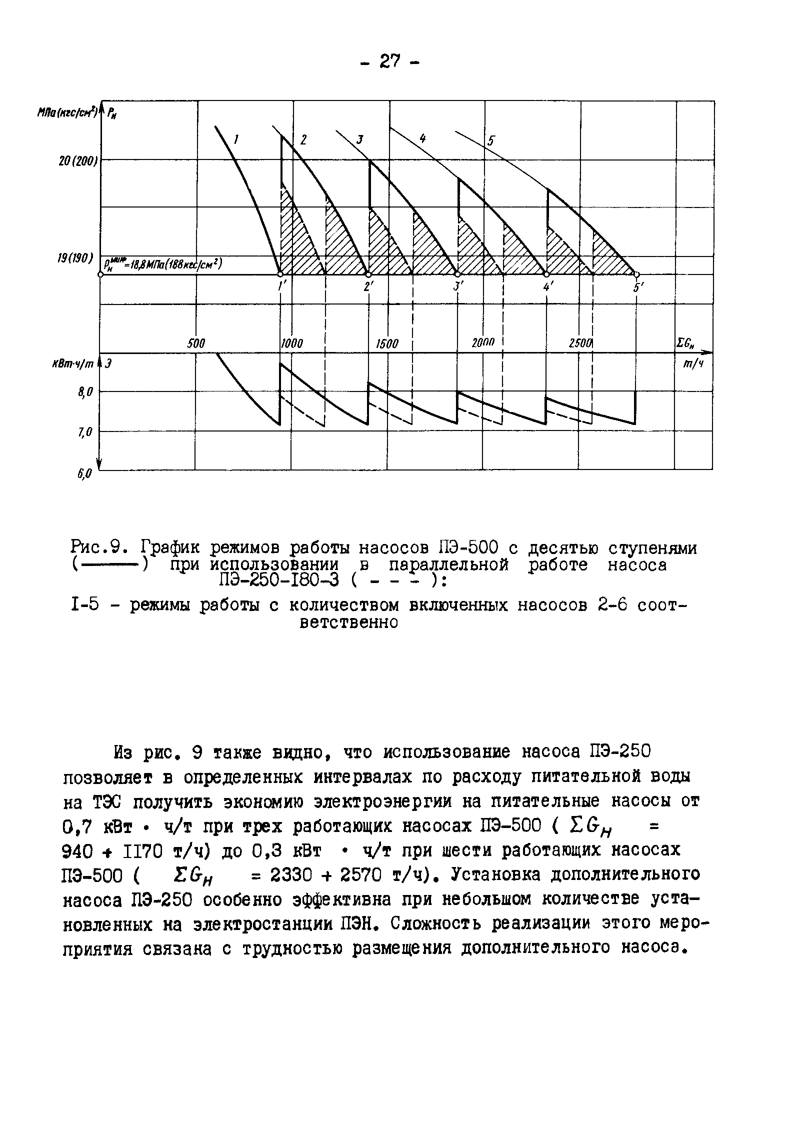 СО 34.26.731