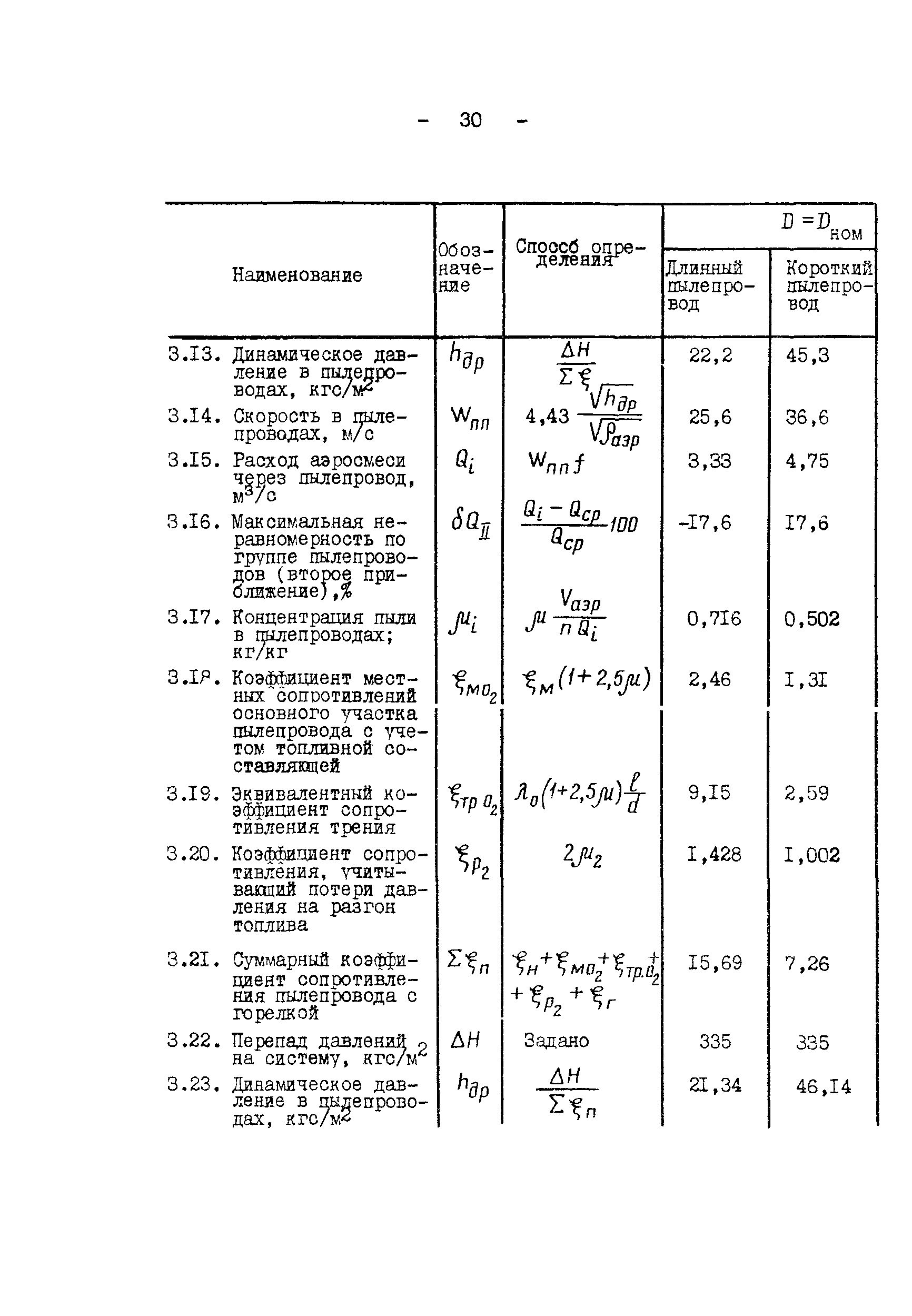 СО 34.26.727