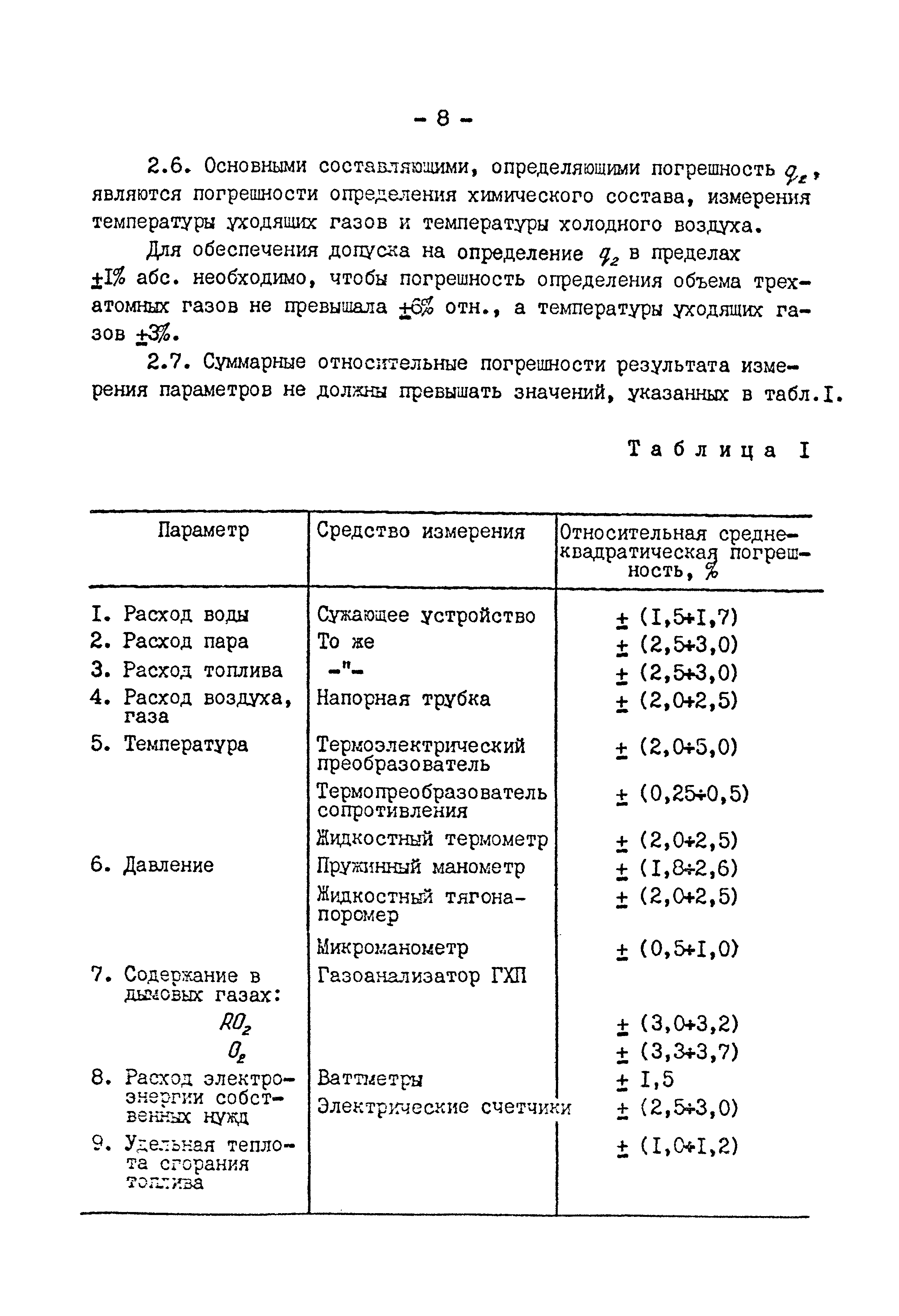 СО 34.26.721